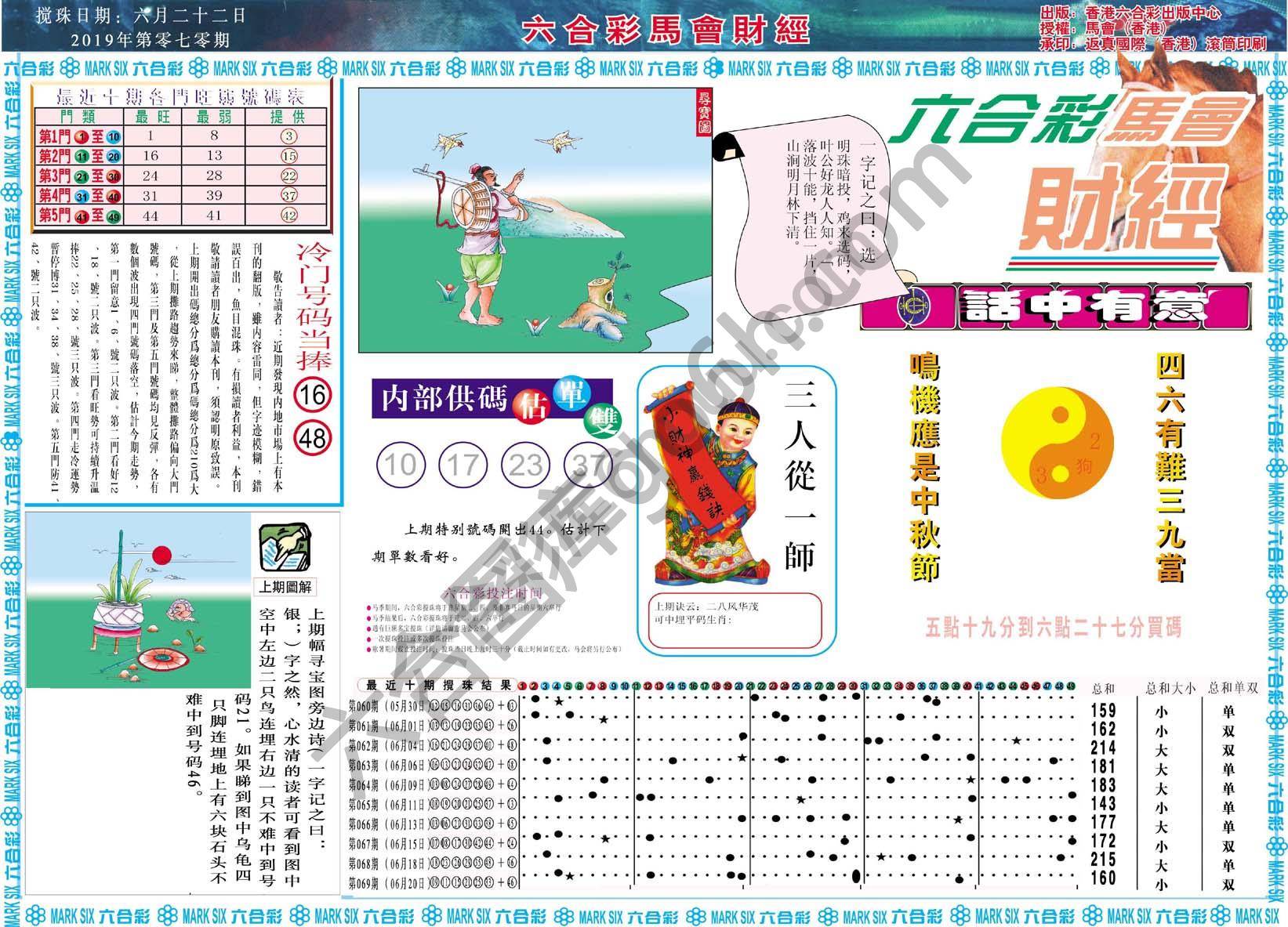 六合彩马会财经