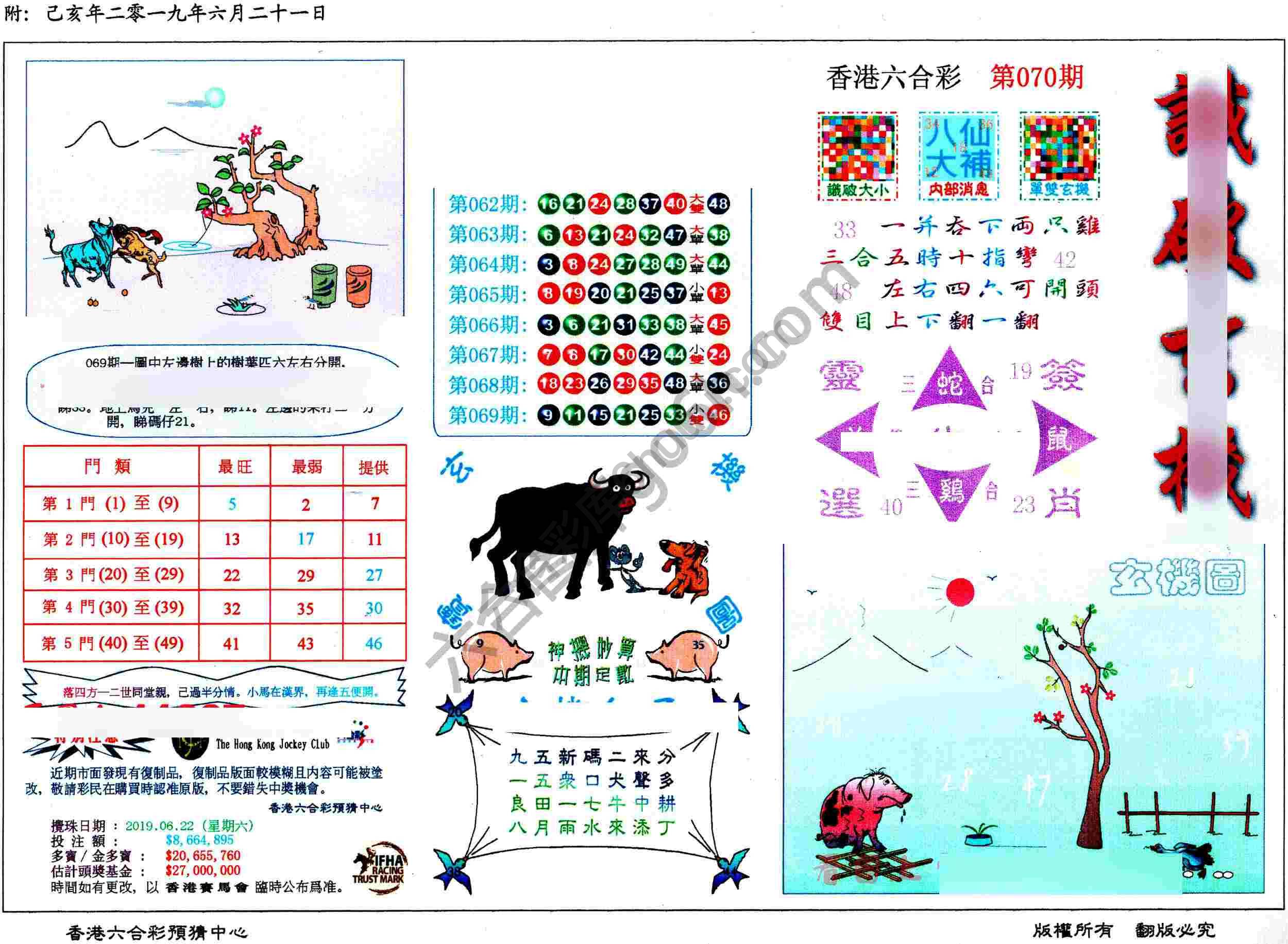 识破玄机