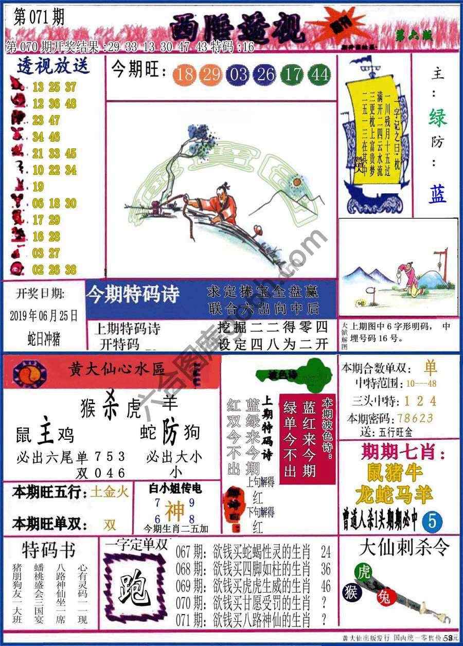 西陲透视（正版）