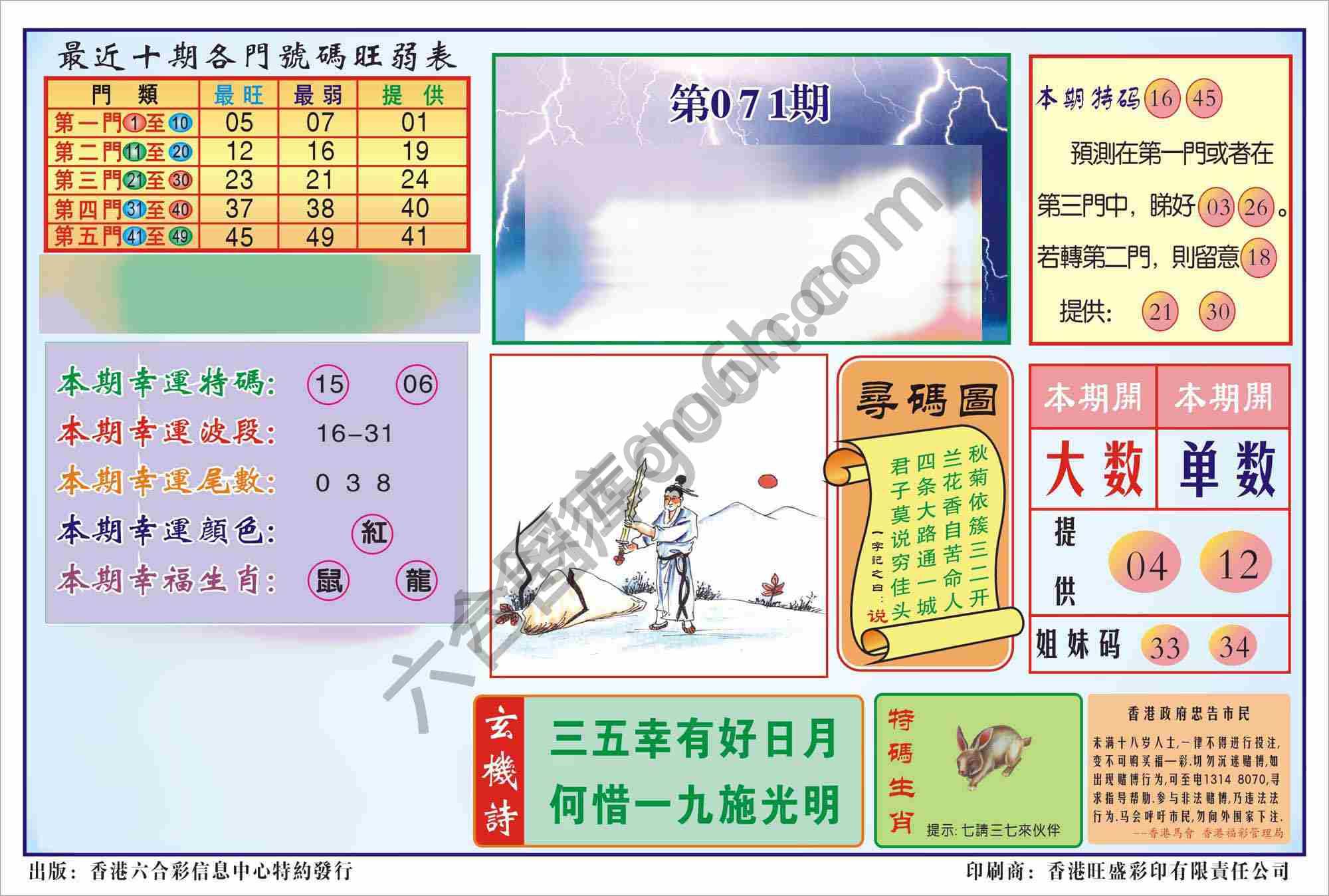 香港逢赌必羸