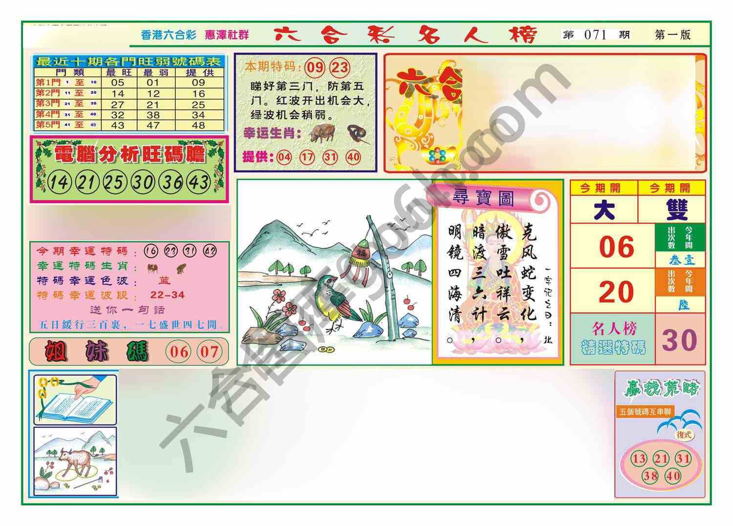 名人榜