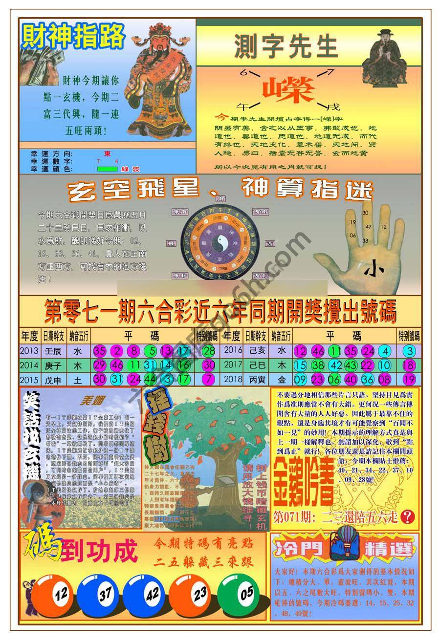 四柱预测