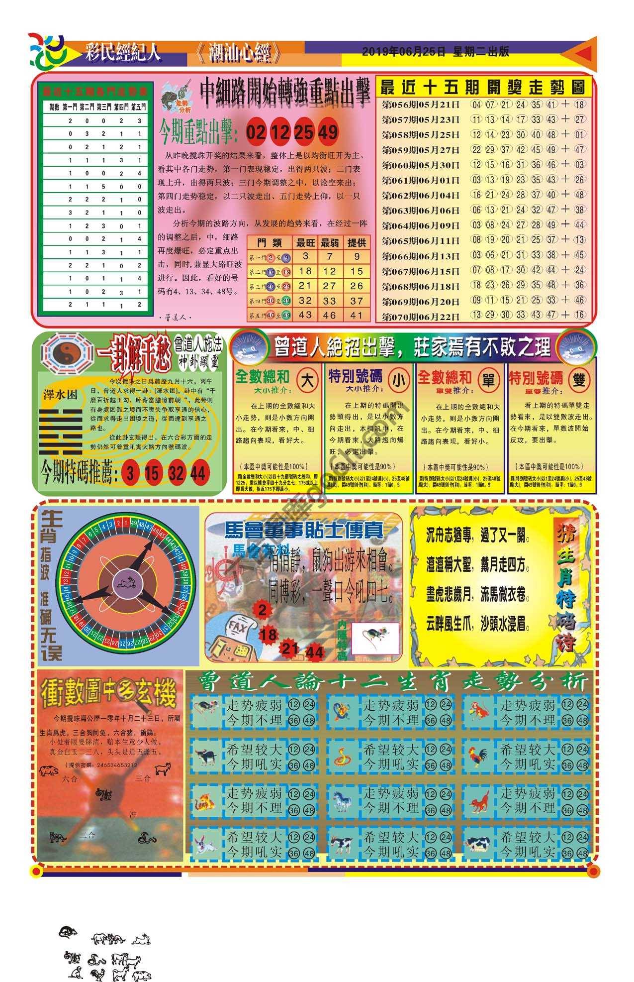 潮汕心经