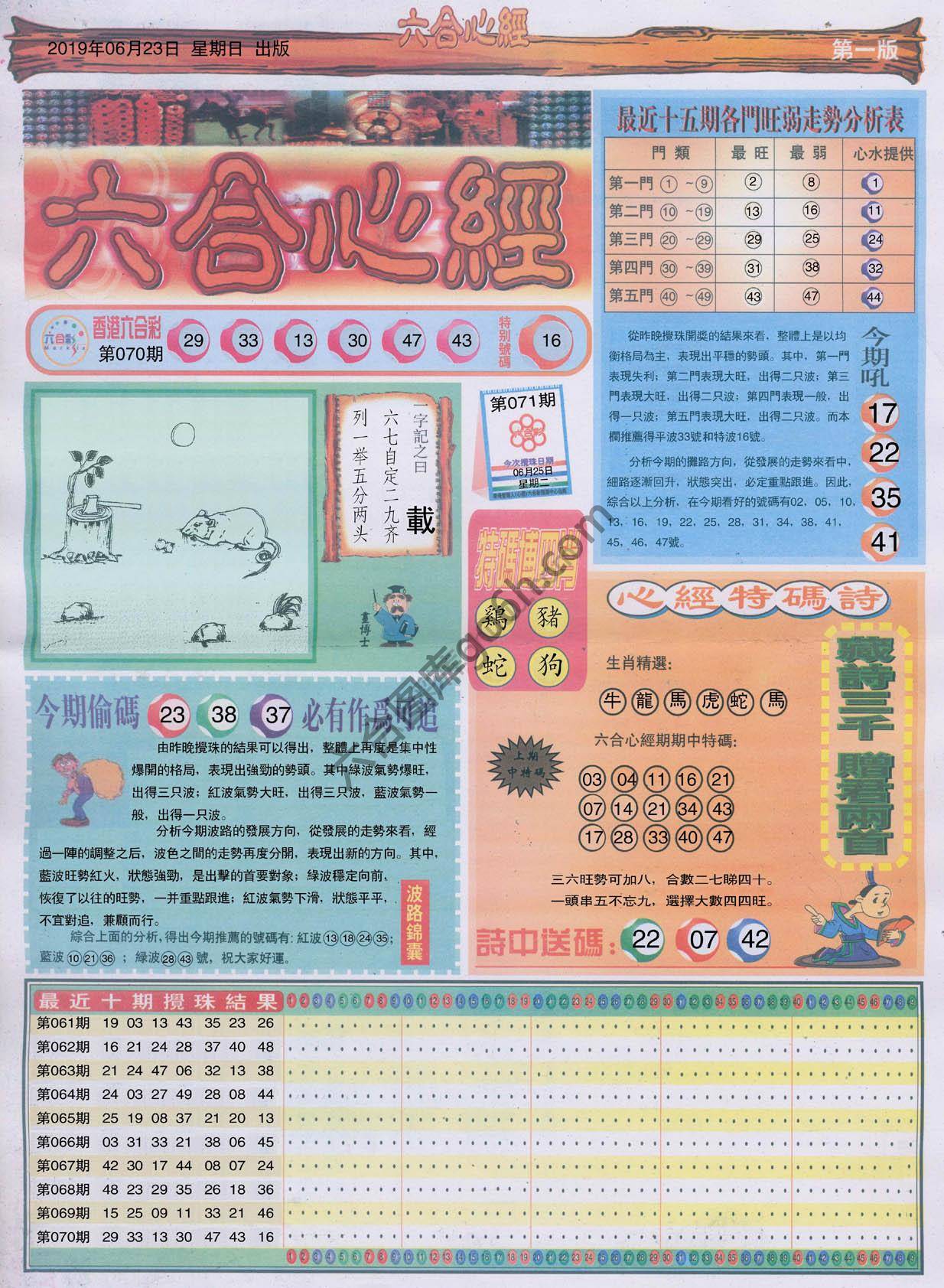 六合心经