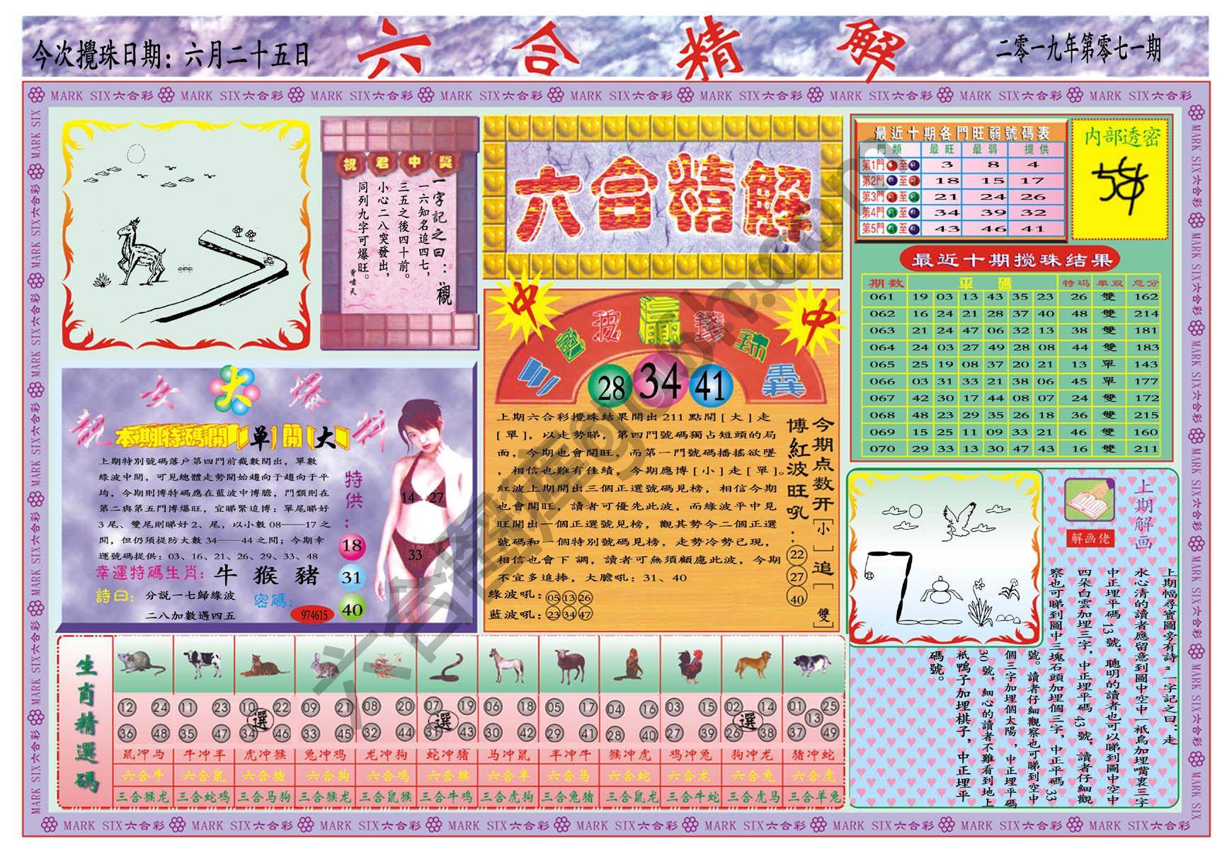 六合精解