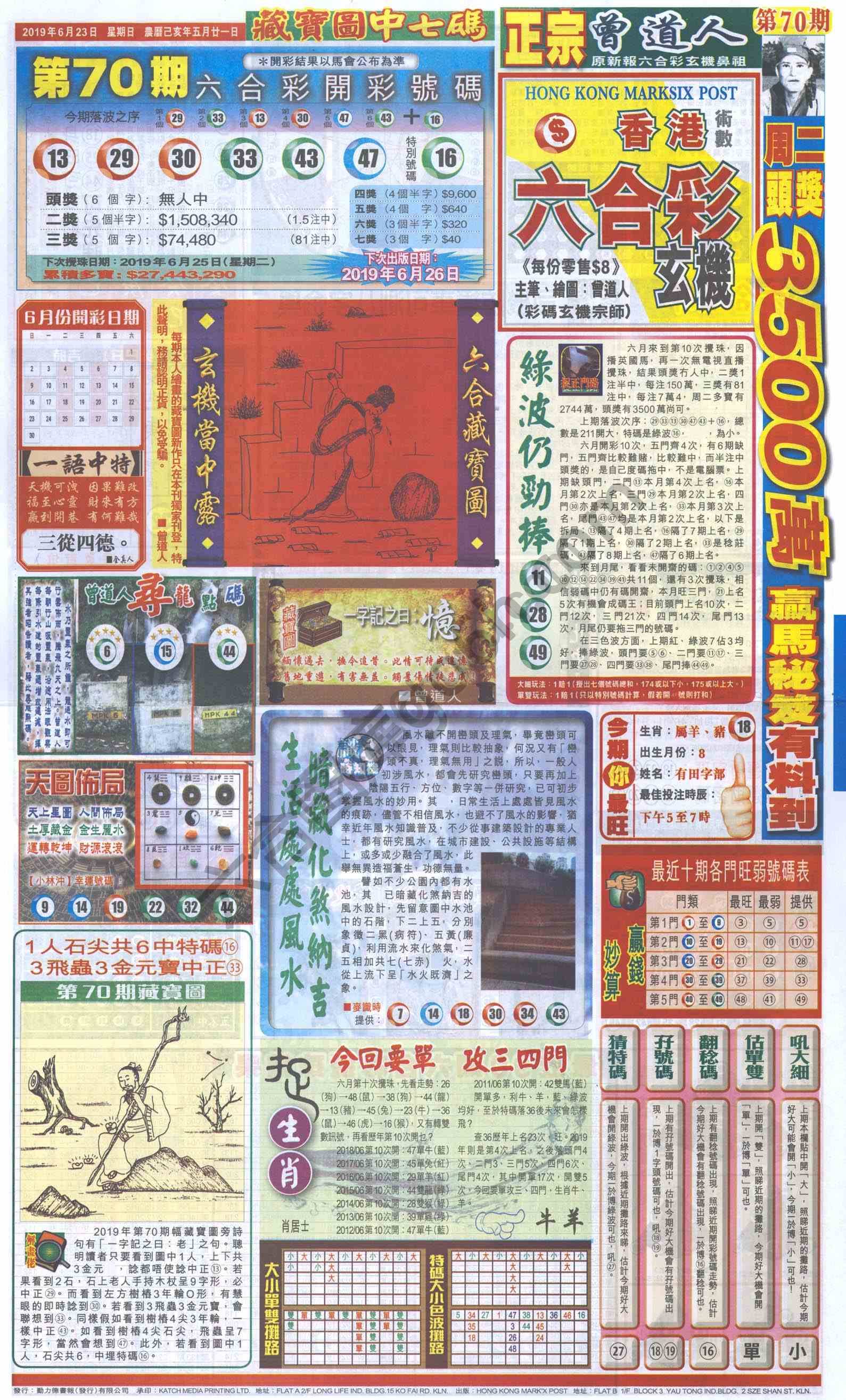 跑狗图