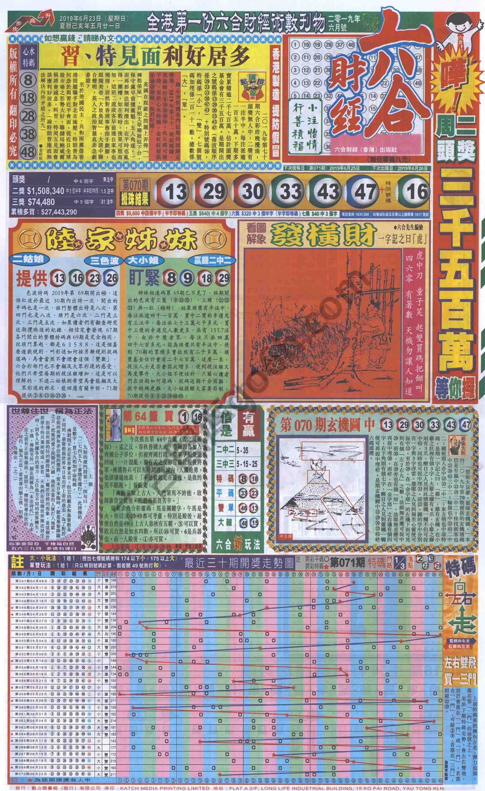 新六合财经