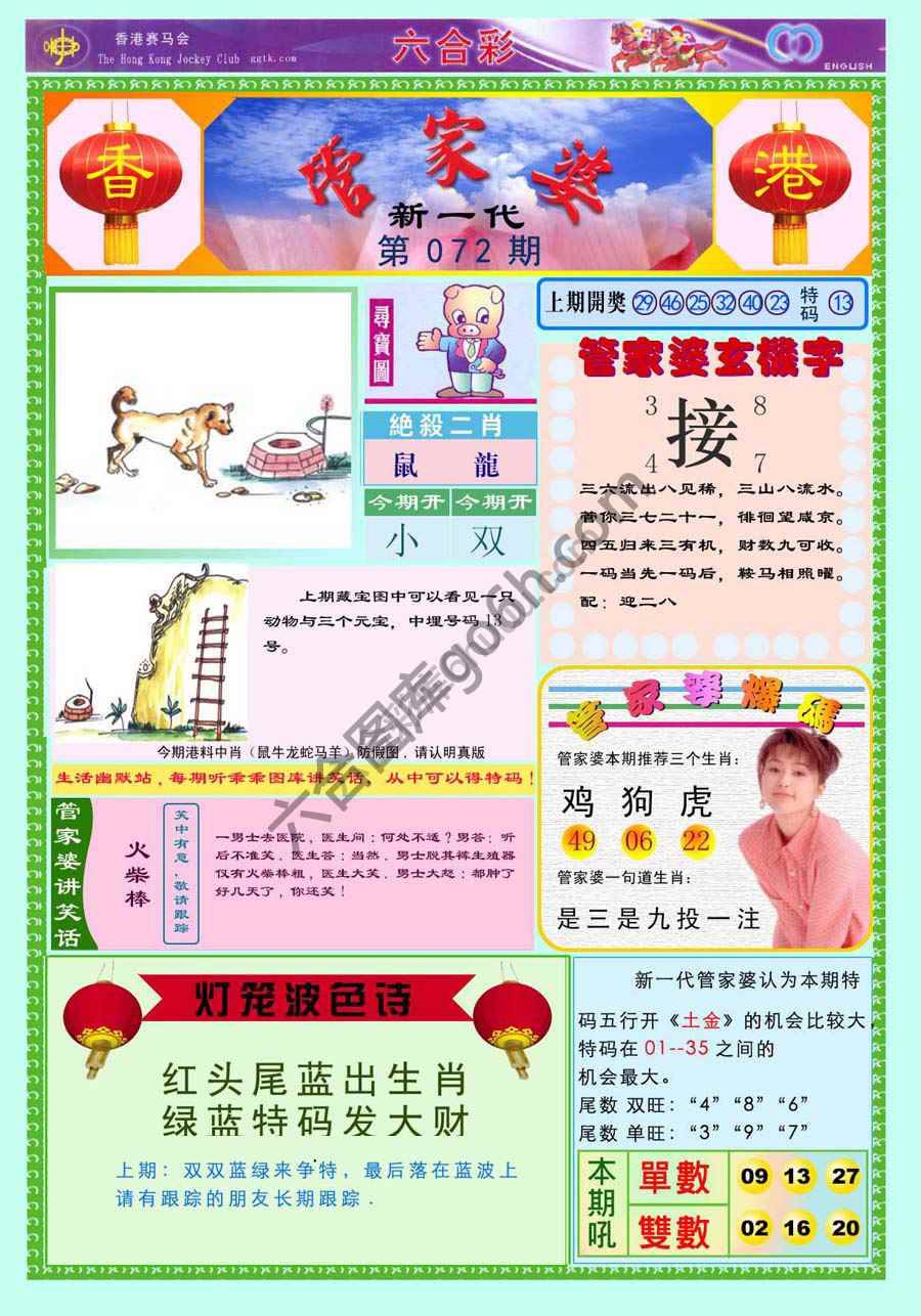 当天报