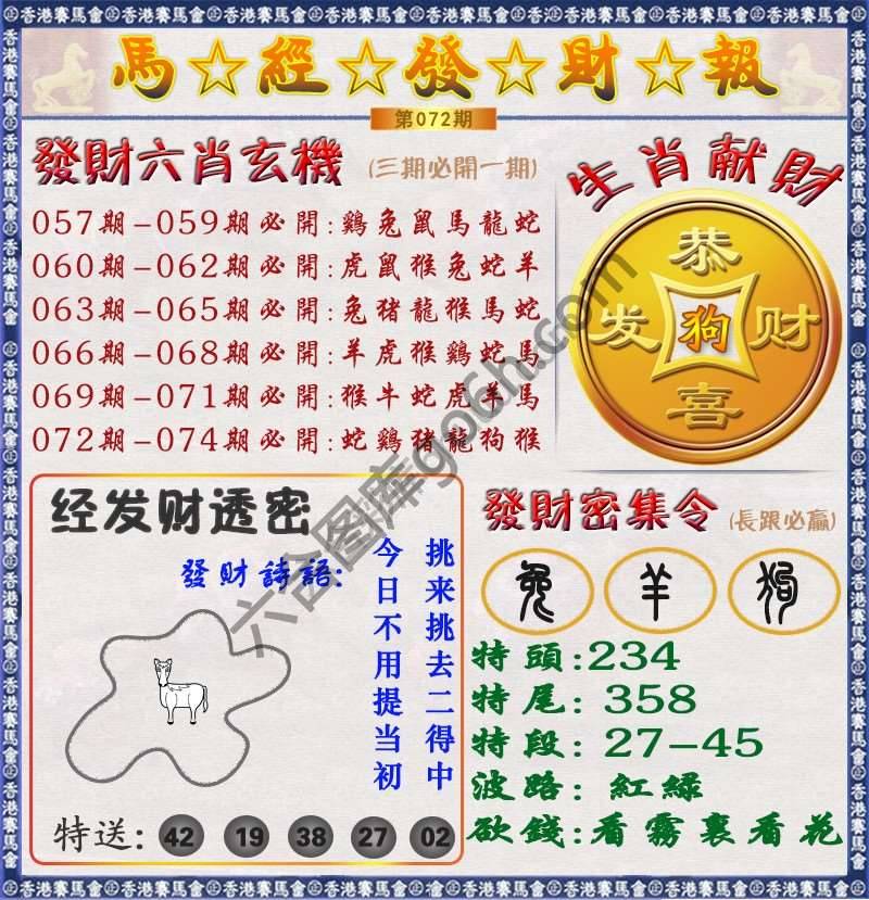 马经发财报
