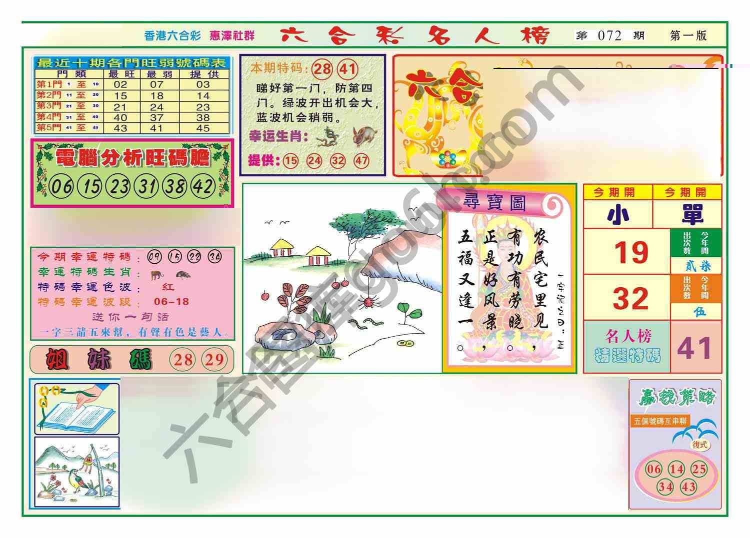 名人榜