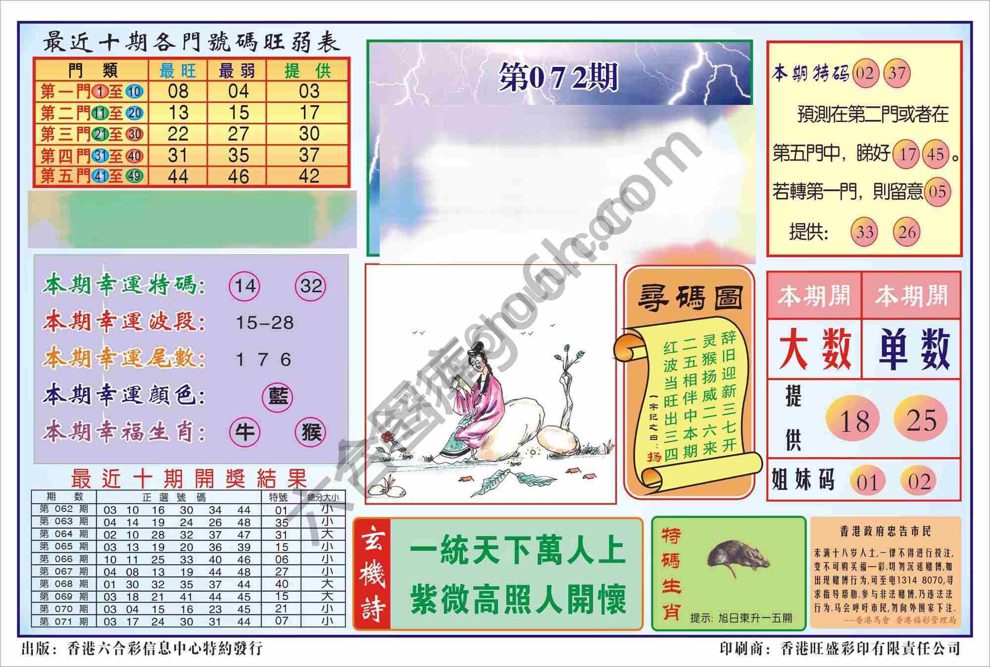 香港逢赌必羸