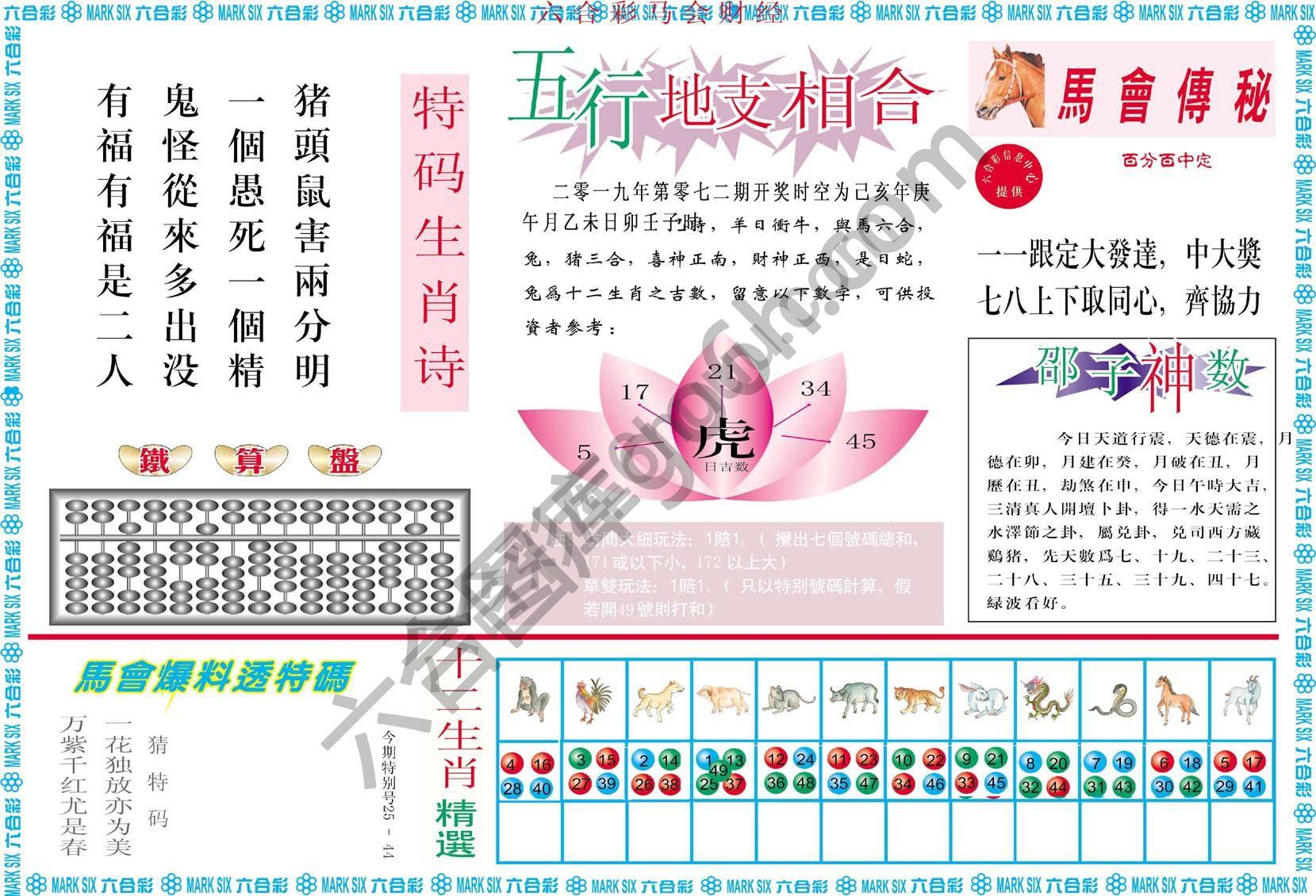 六合彩马会财经