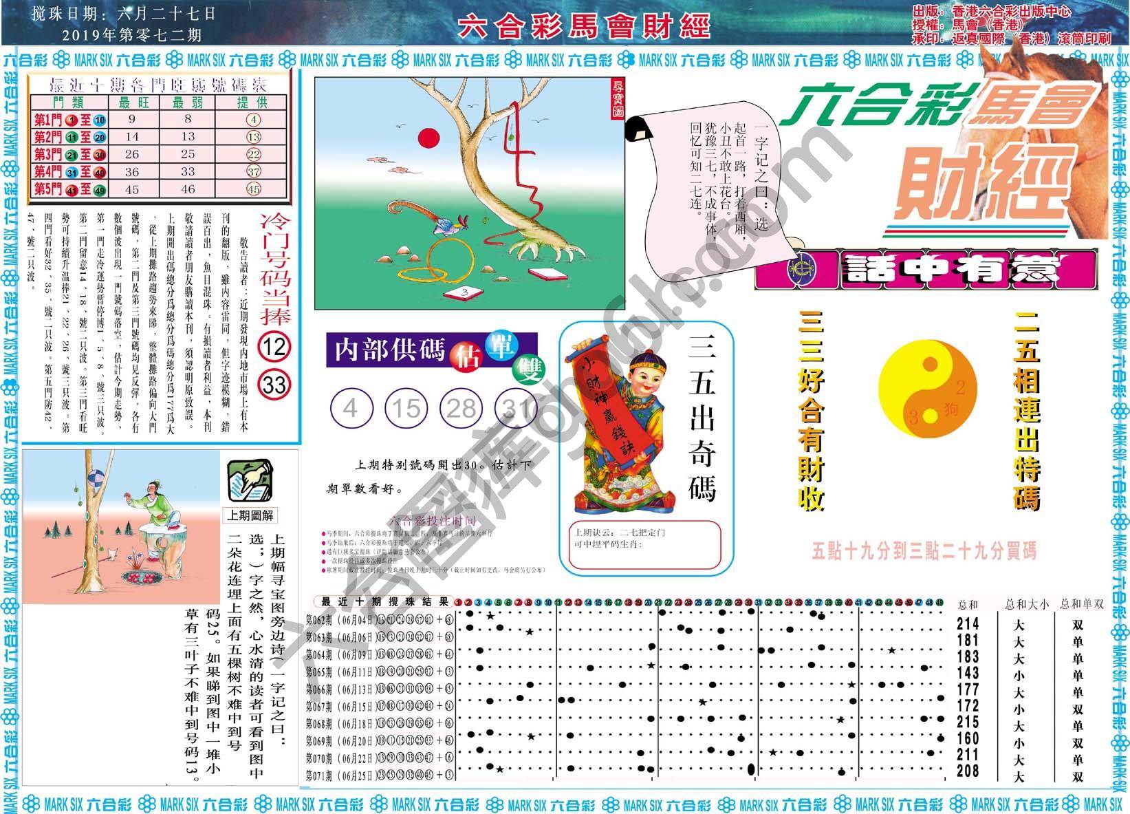 六合彩马会财经