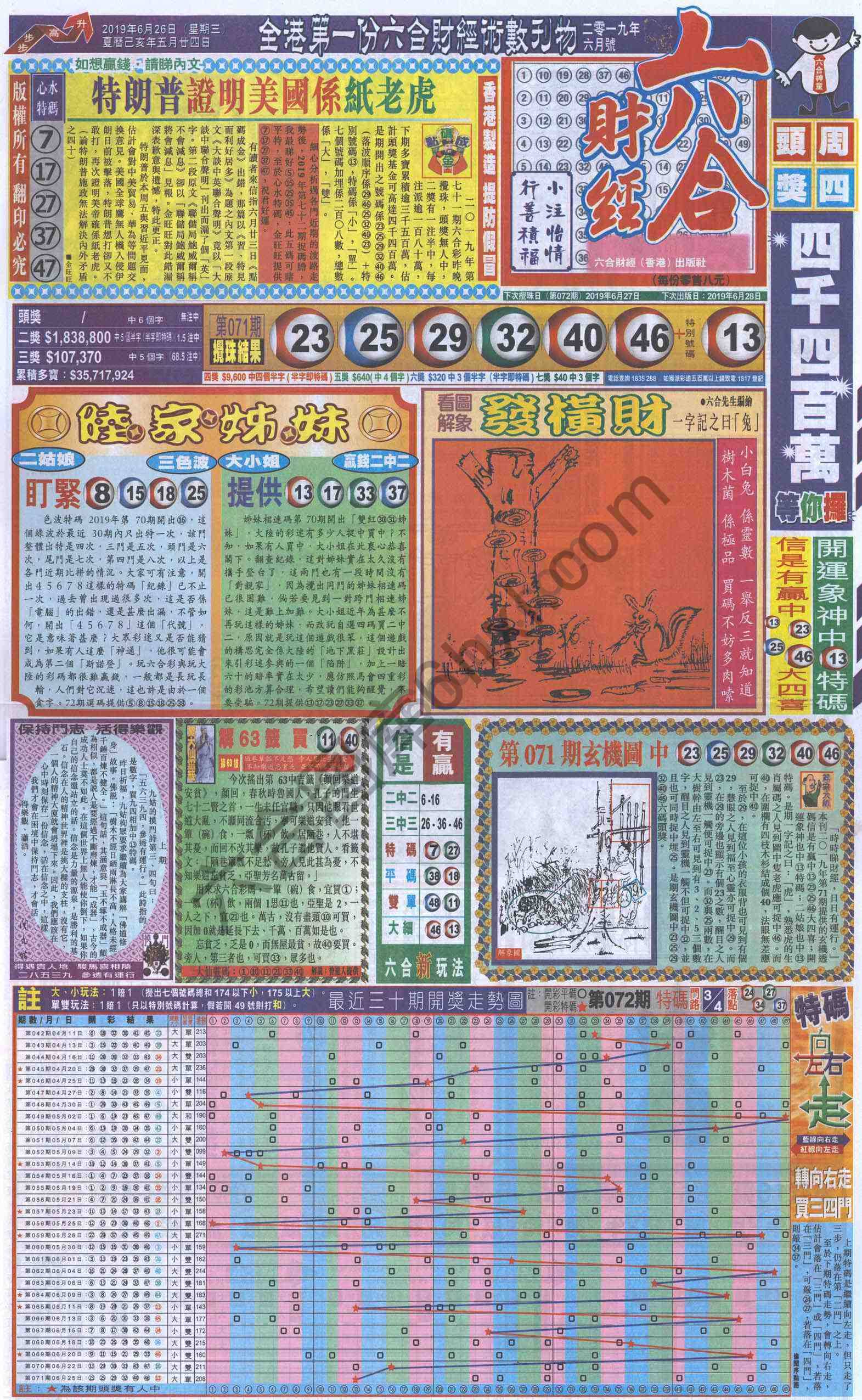 新六合财经