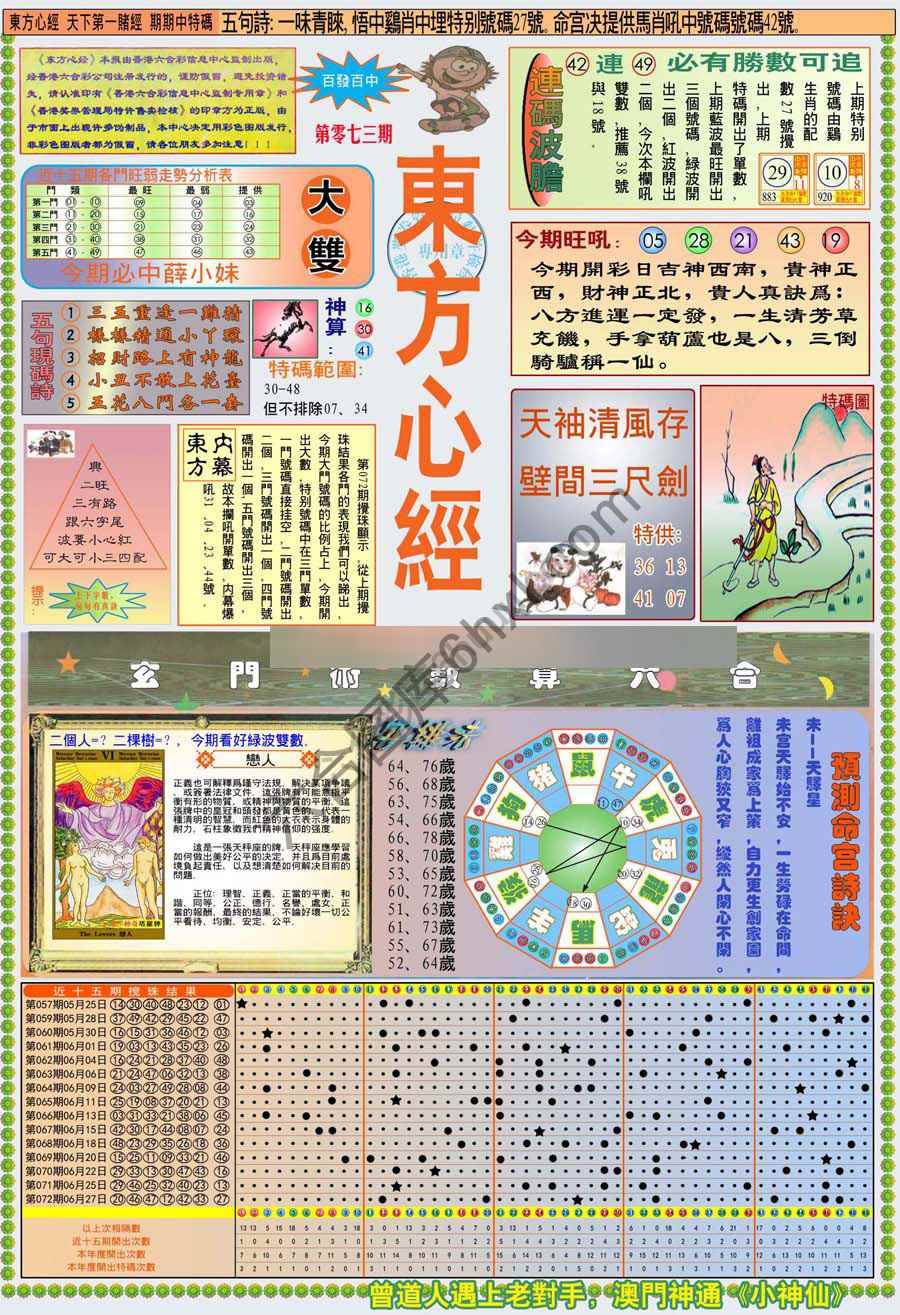 新版东方心经