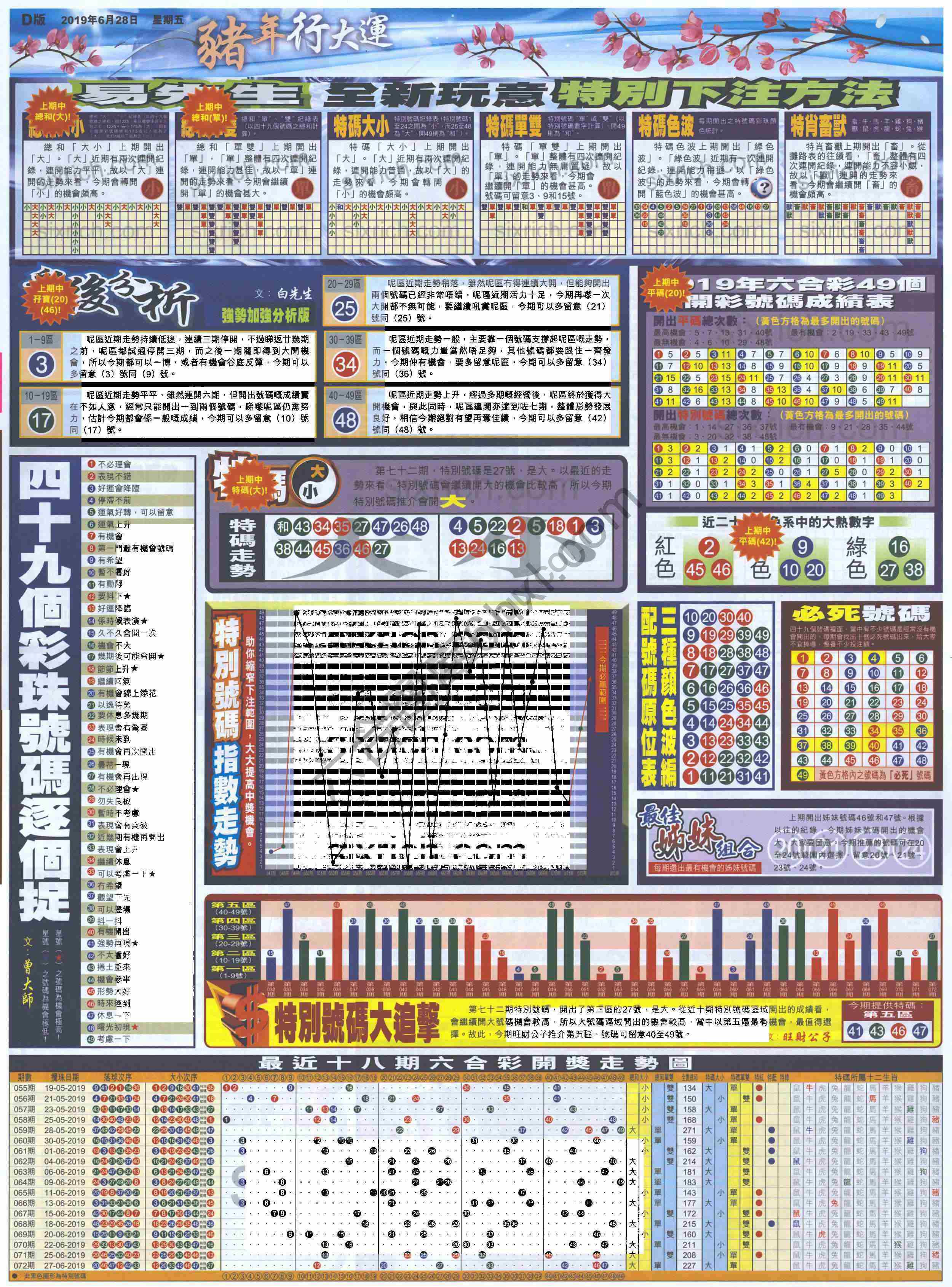 大版贴士皇
