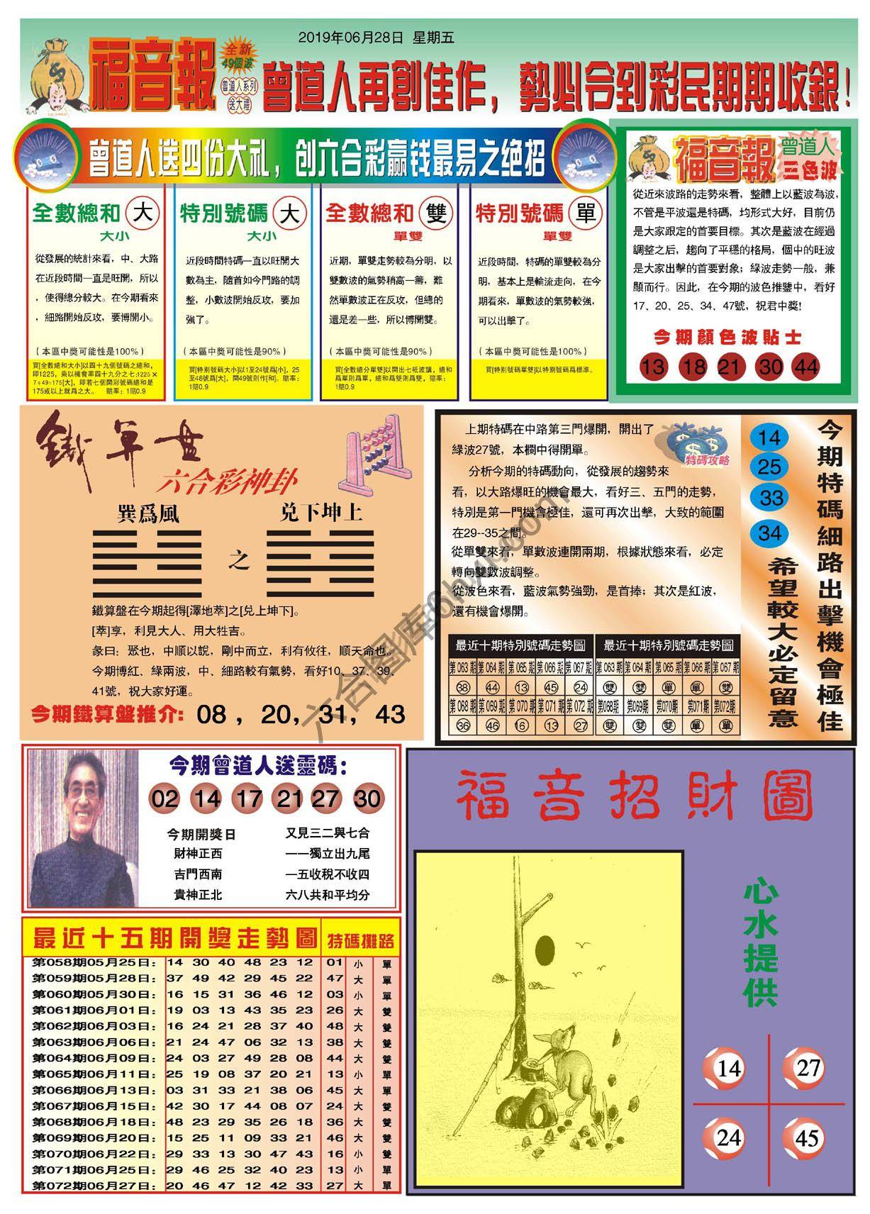 福音报