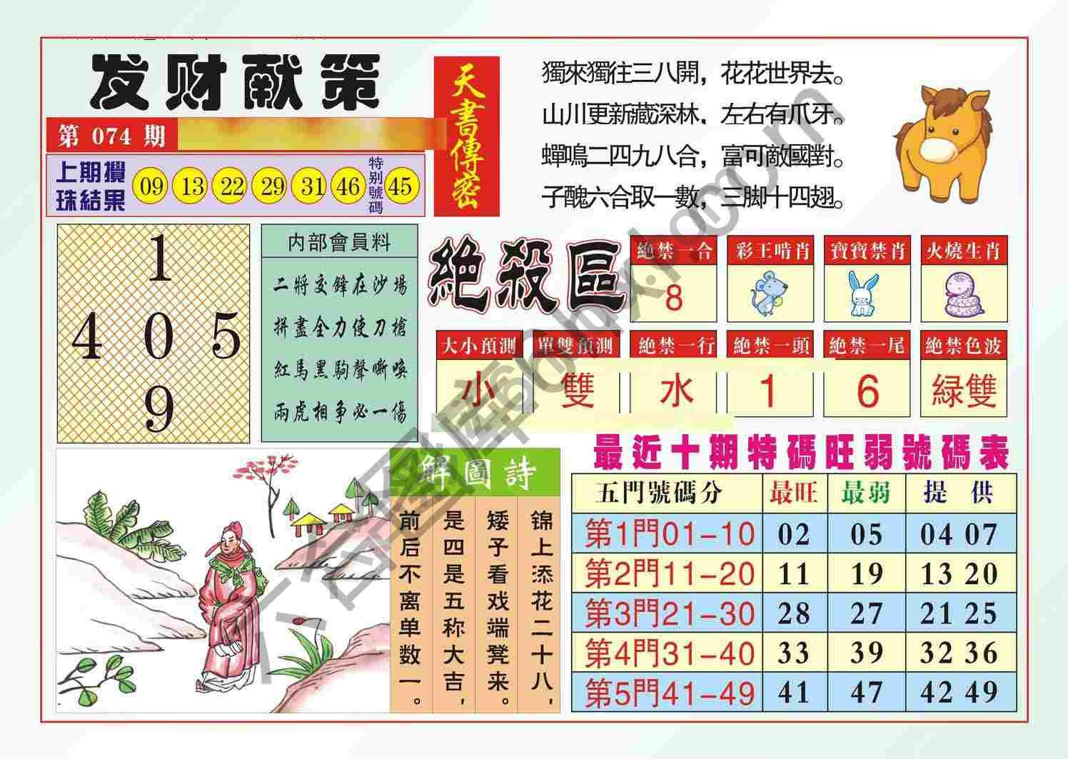 发财献策