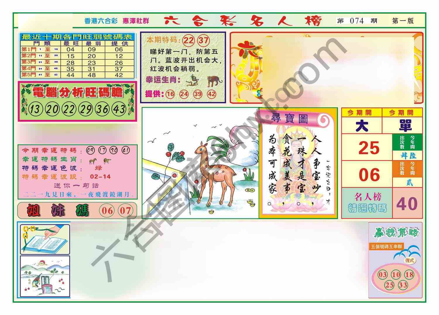 名人榜
