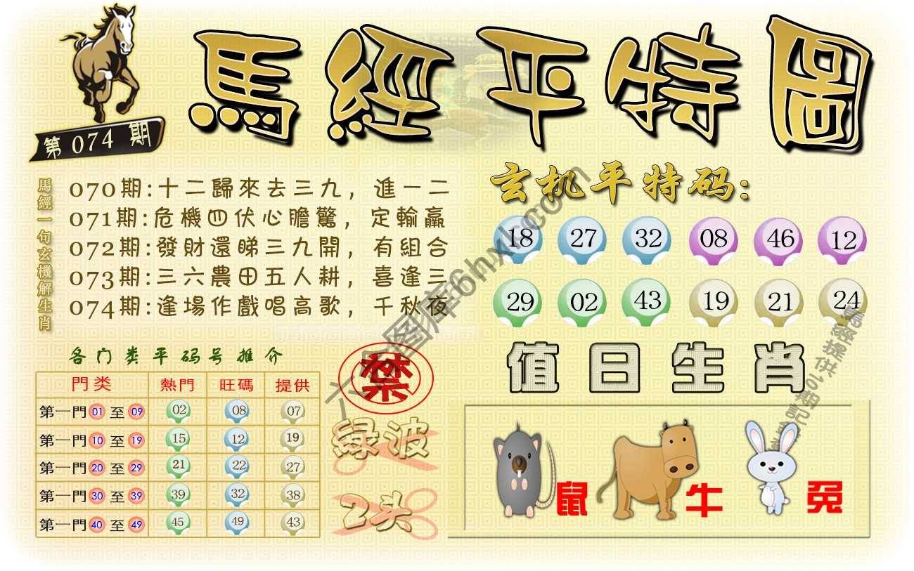 马经平特图