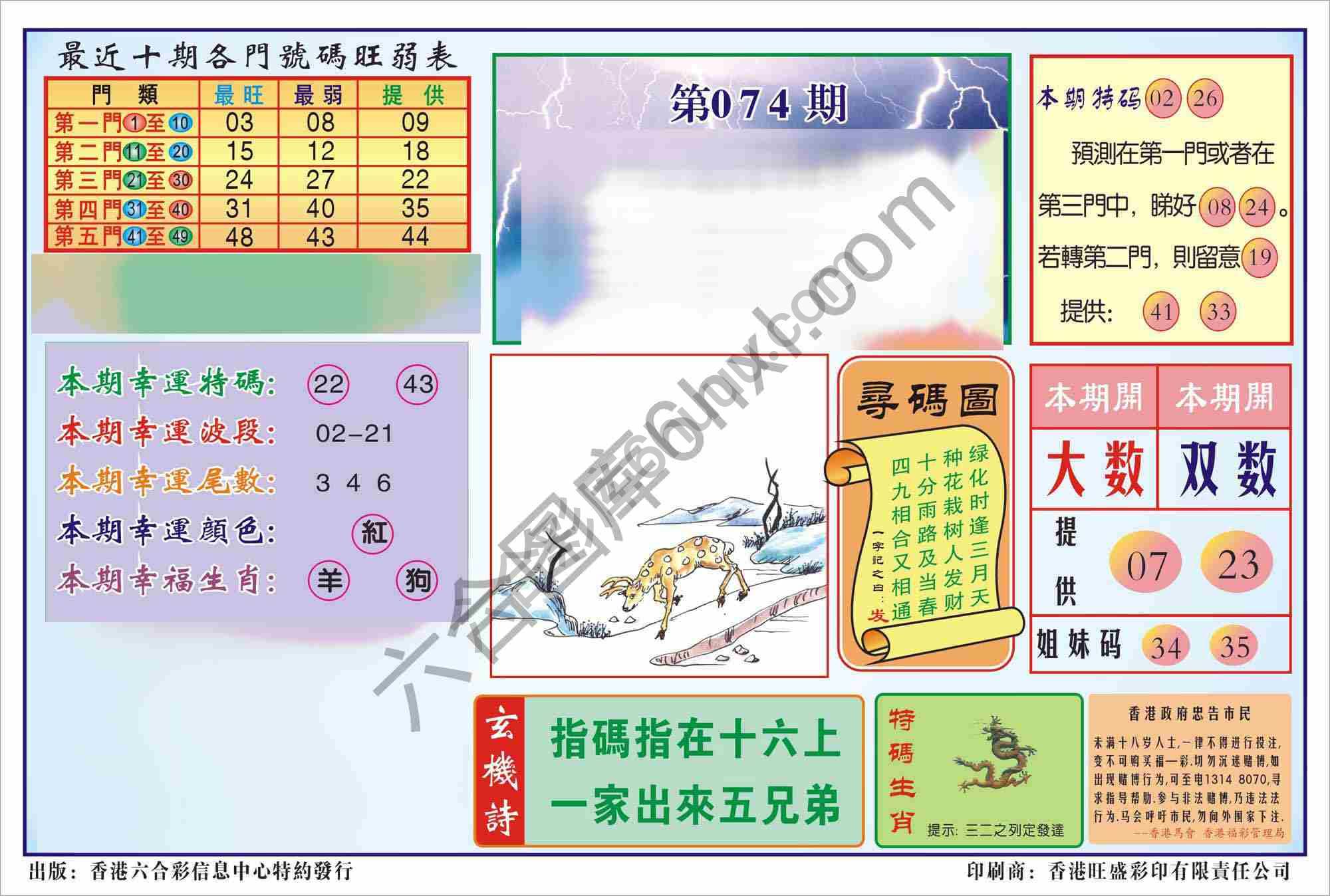 香港逢赌必羸
