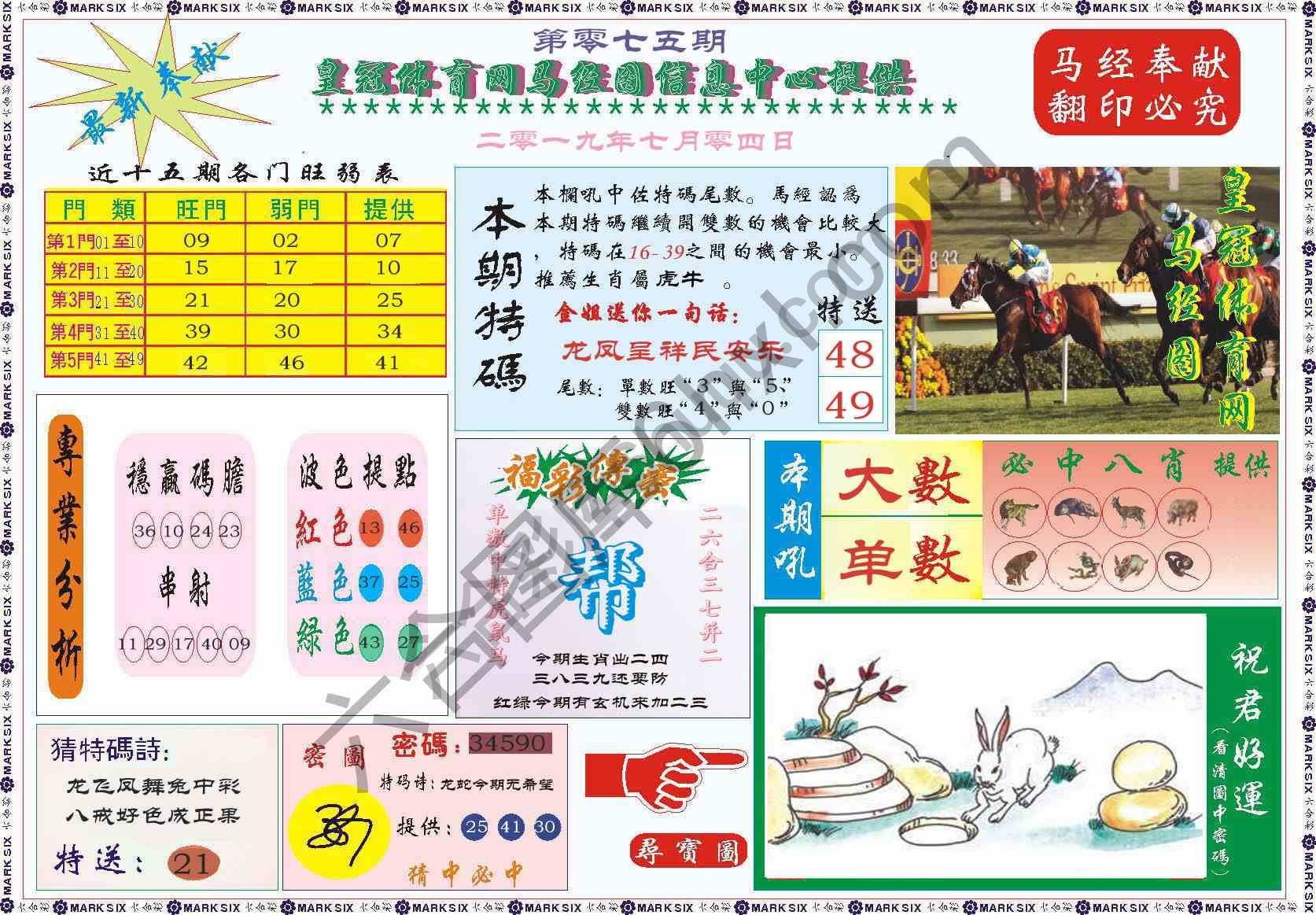马经图记录