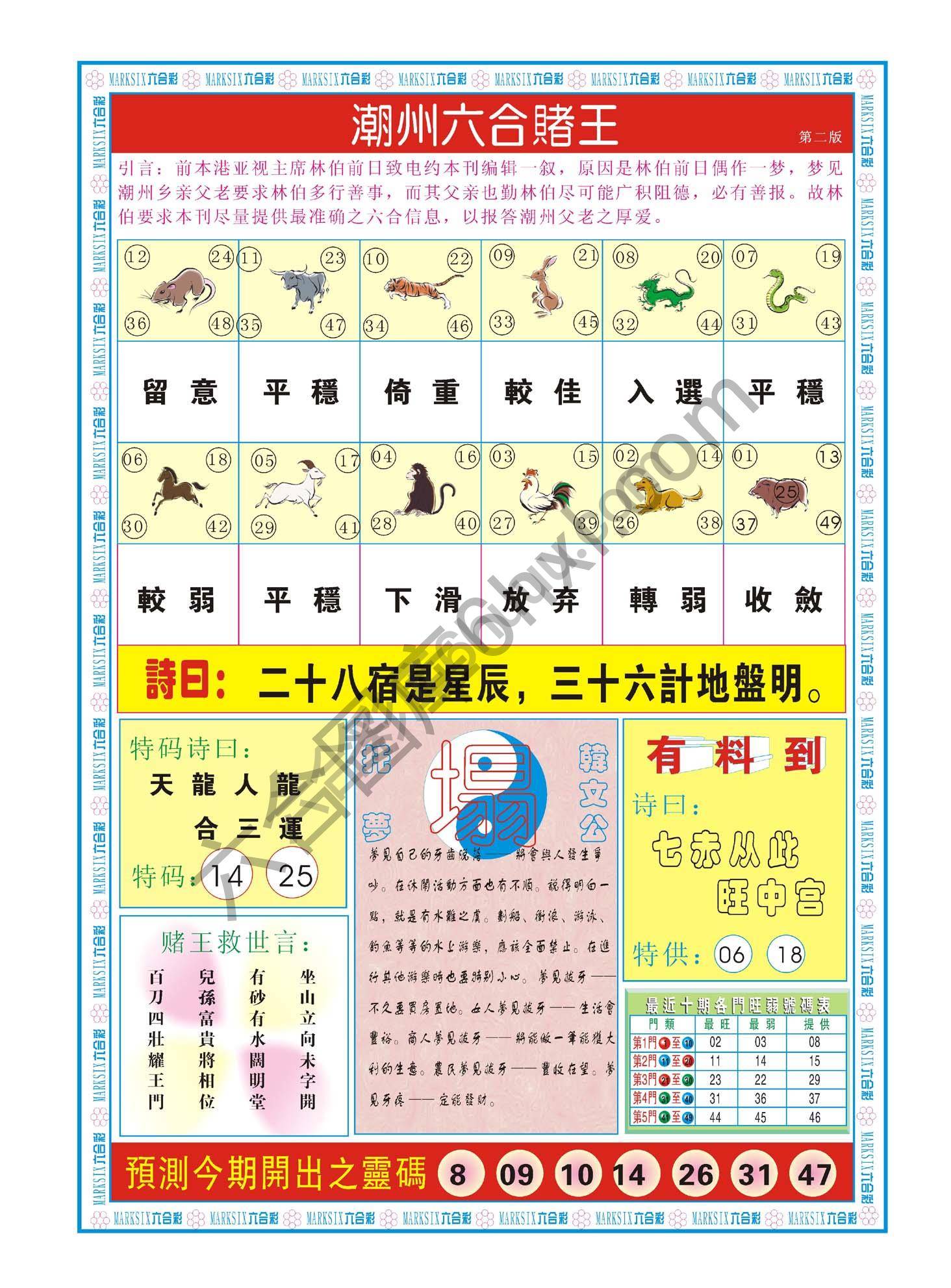 潮州六合赌王