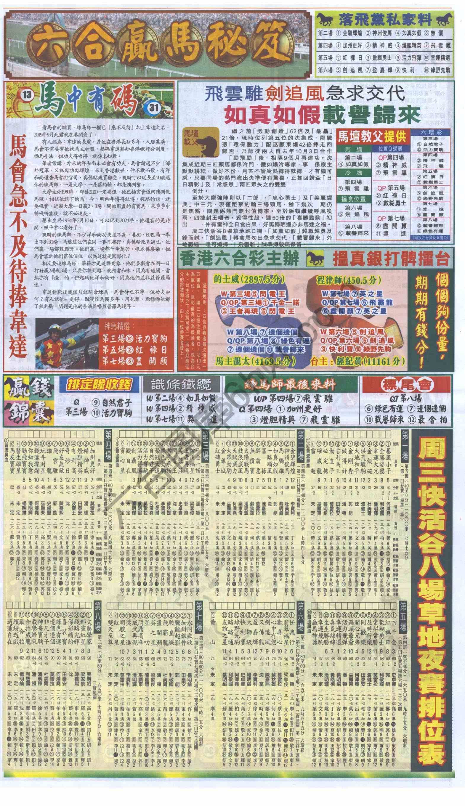 跑狗图