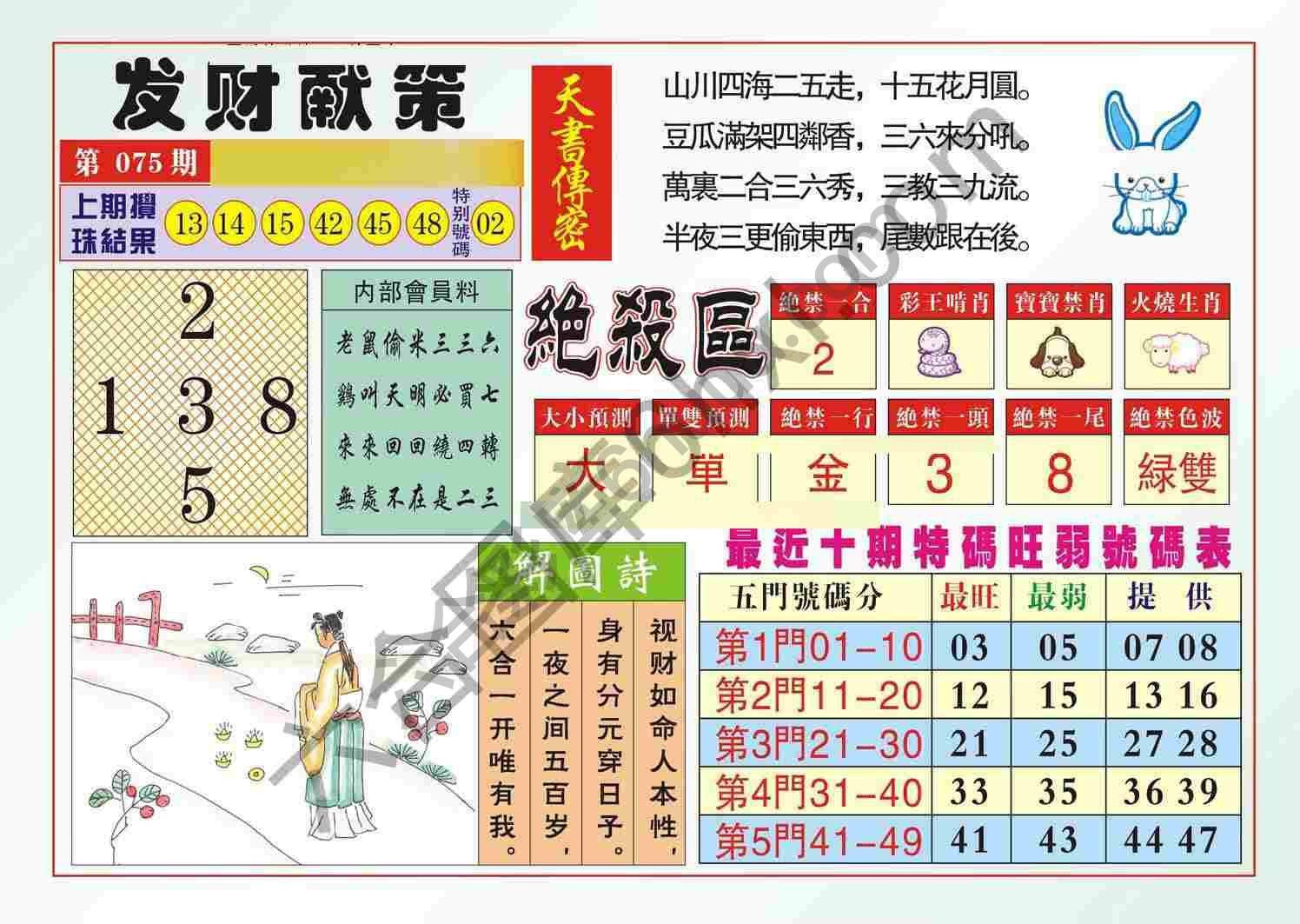 发财献策