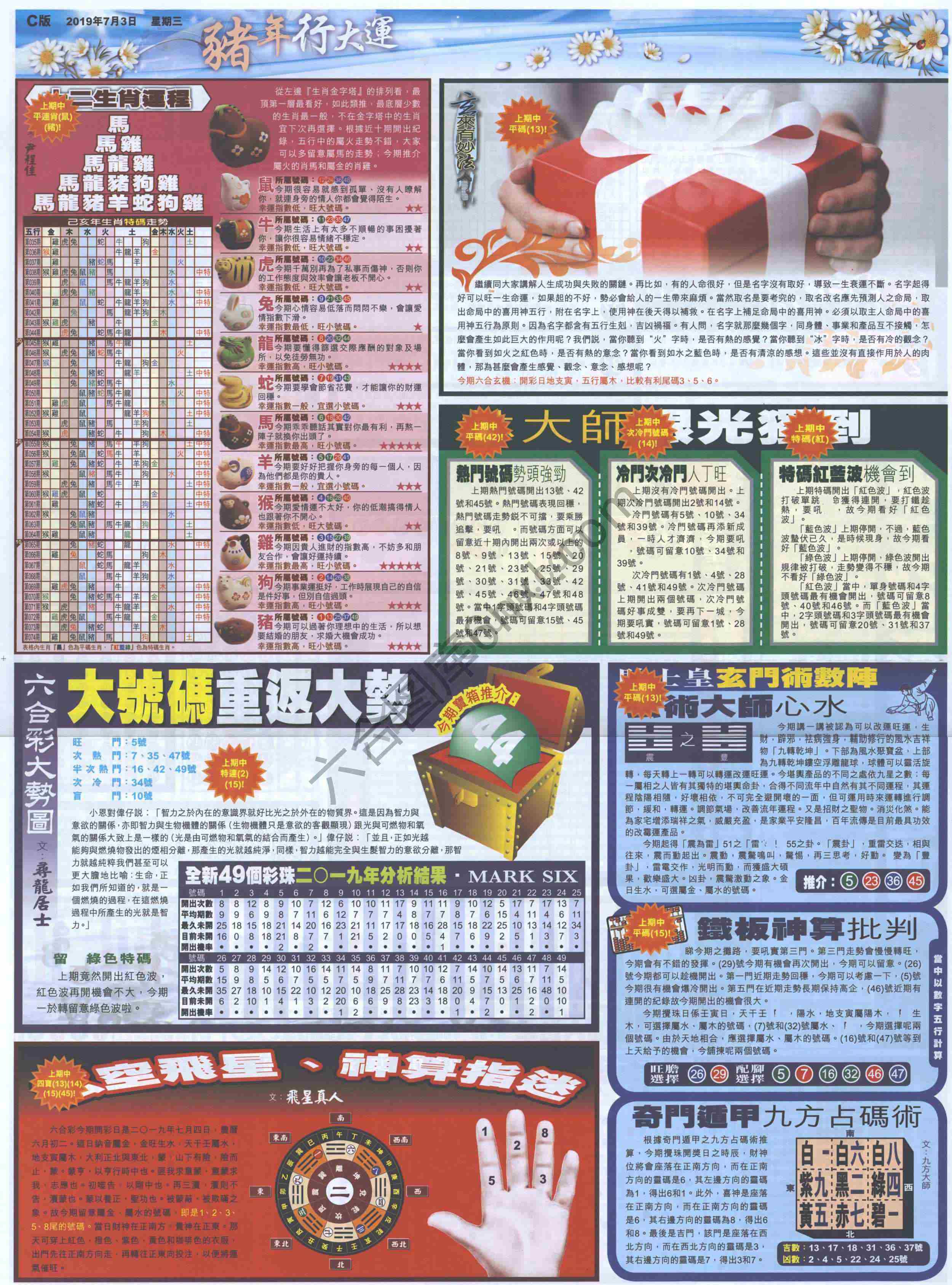 大版贴士皇