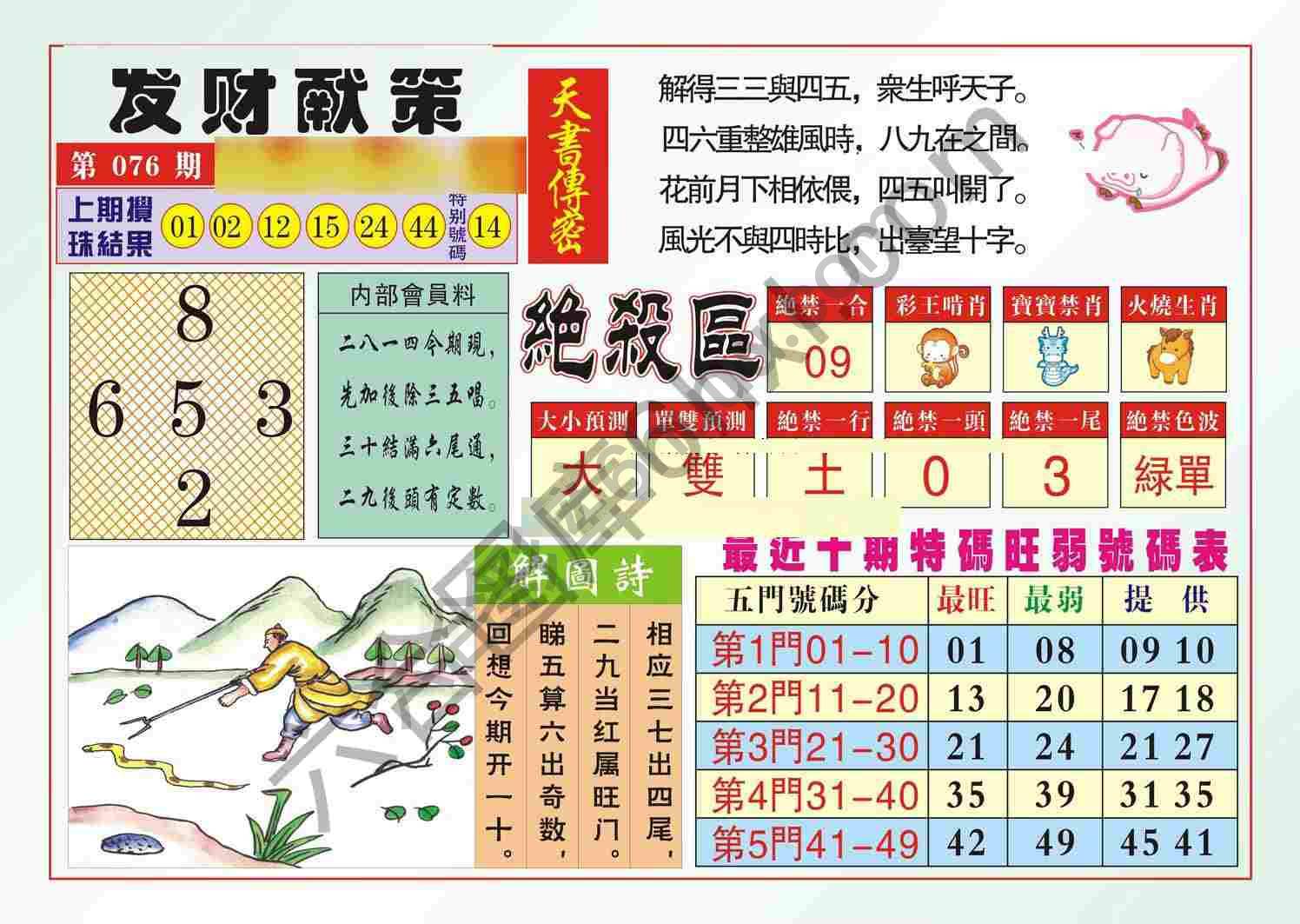 发财献策