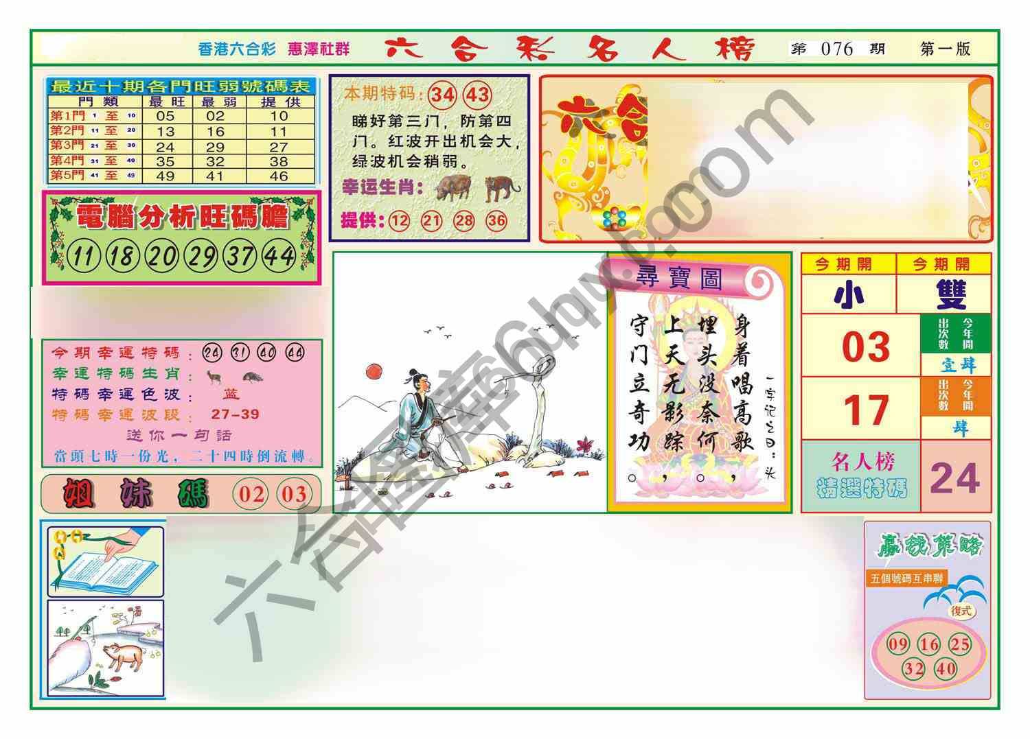 名人榜