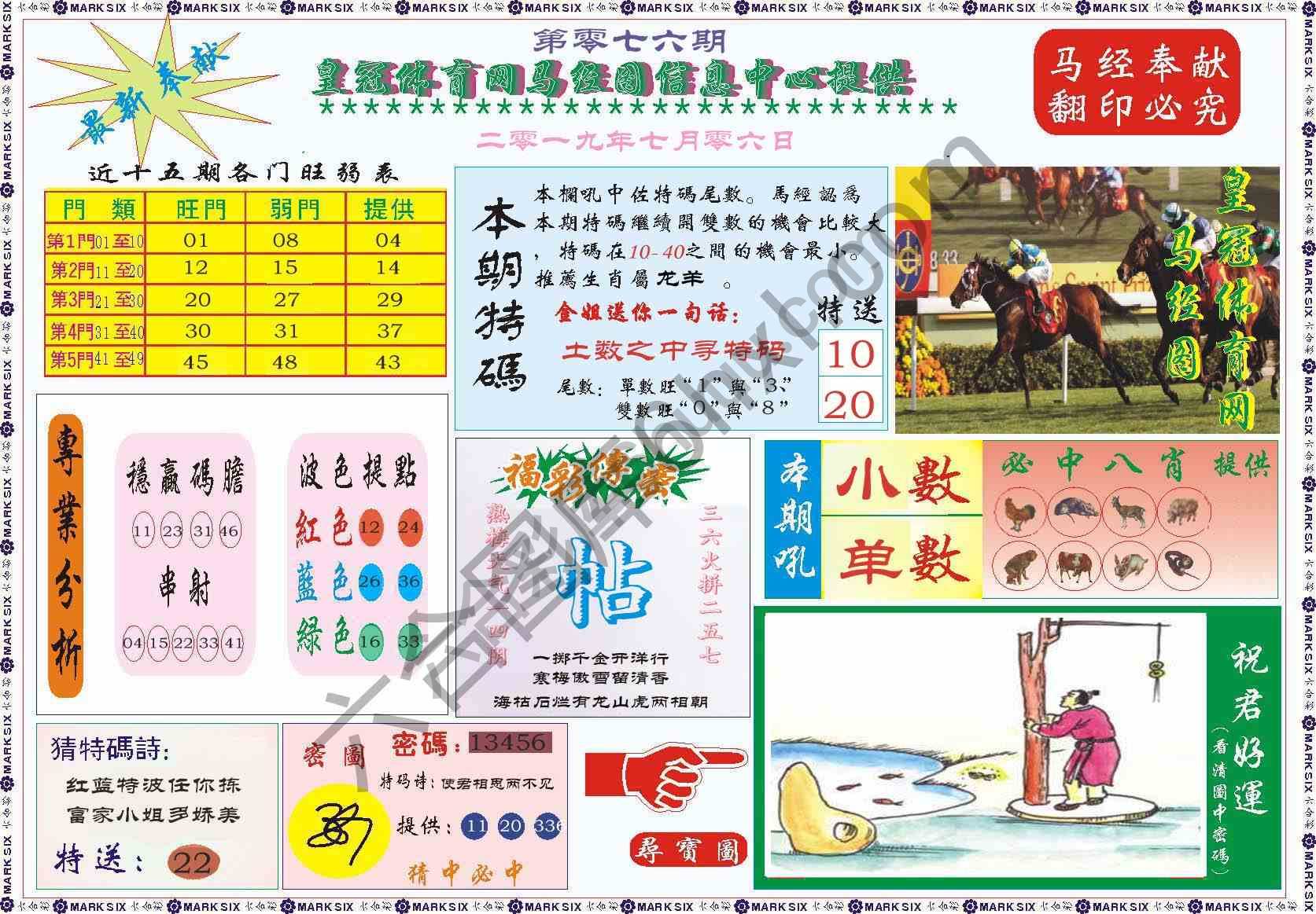 马经图记录