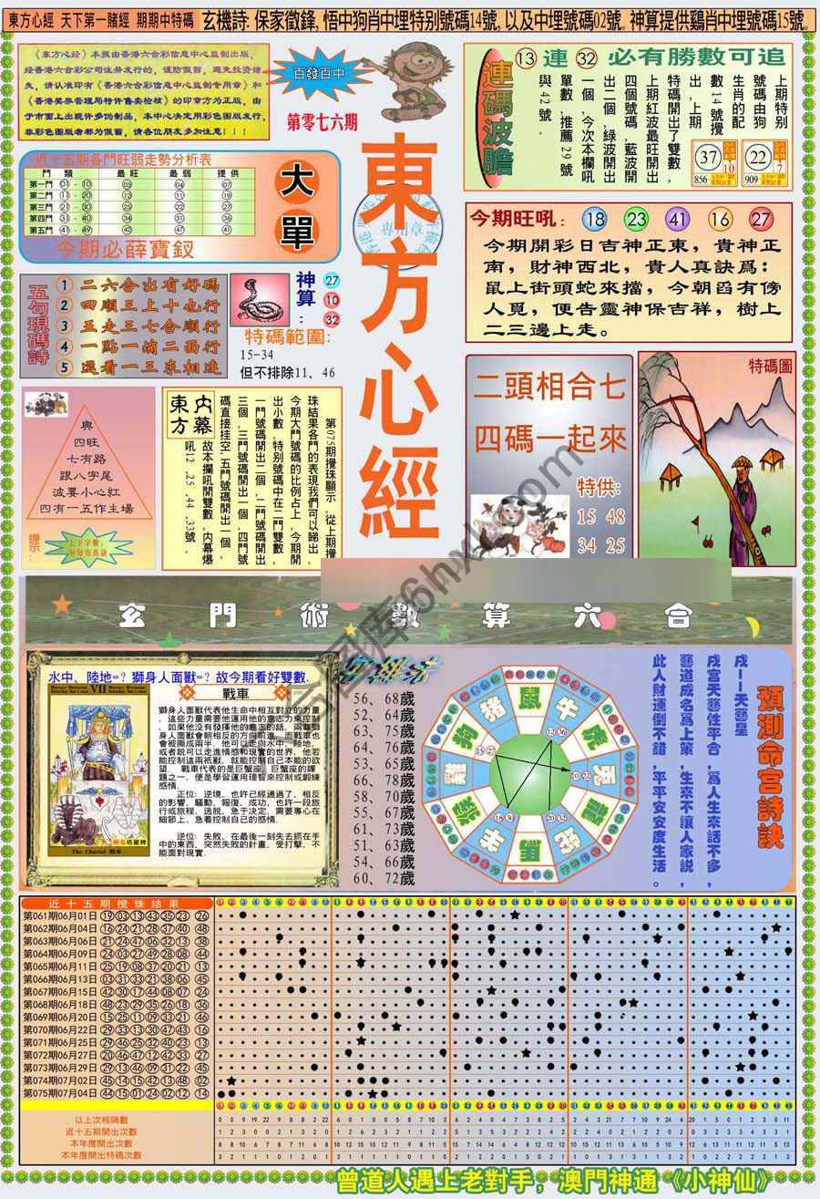 新版东方心经