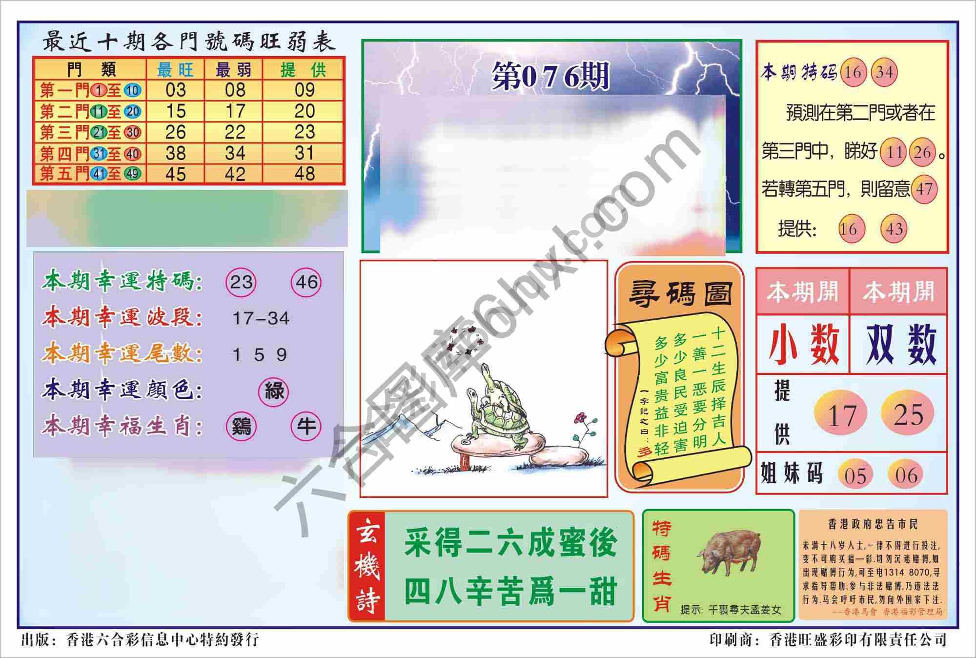 香港逢赌必羸