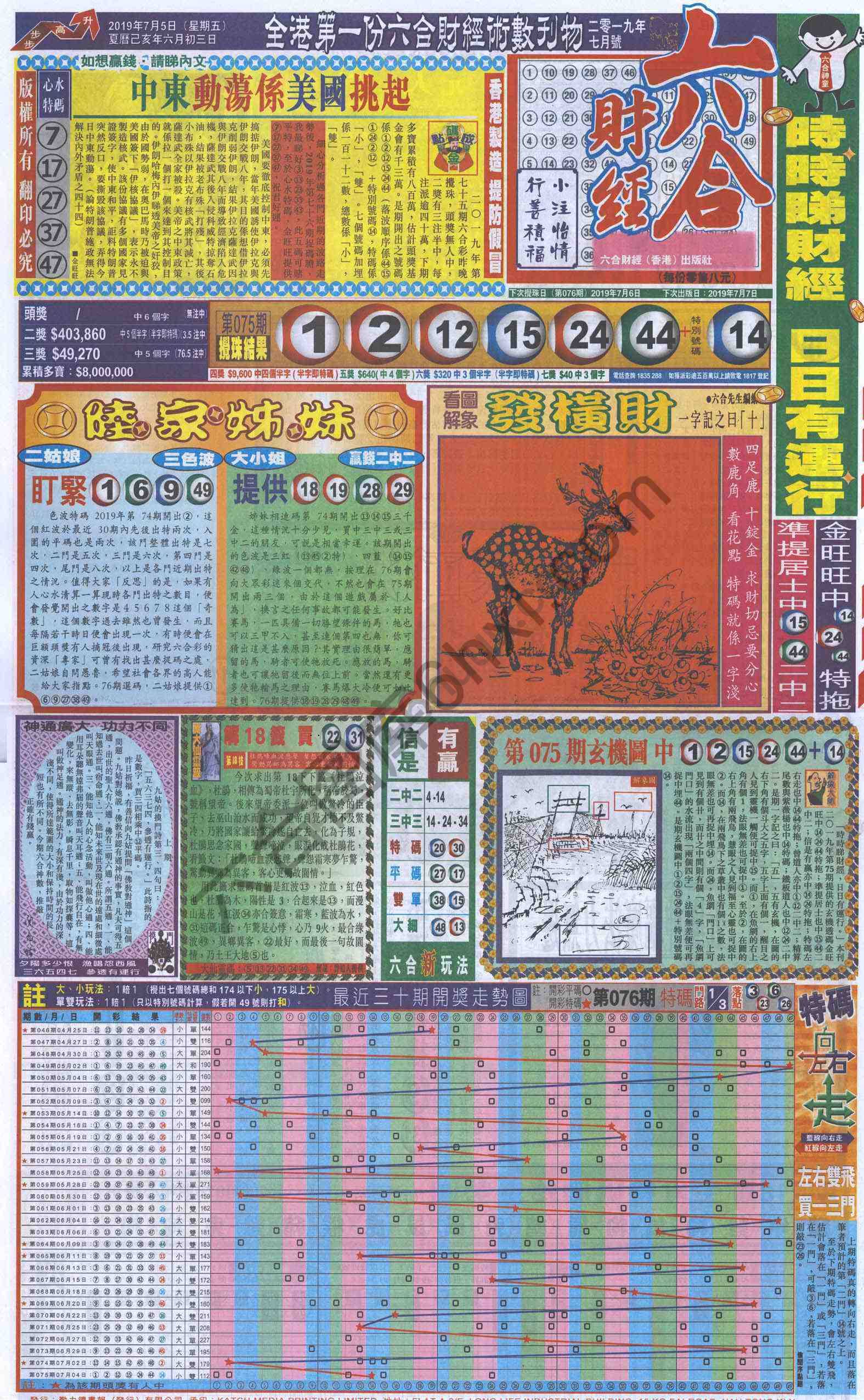 新六合财经
