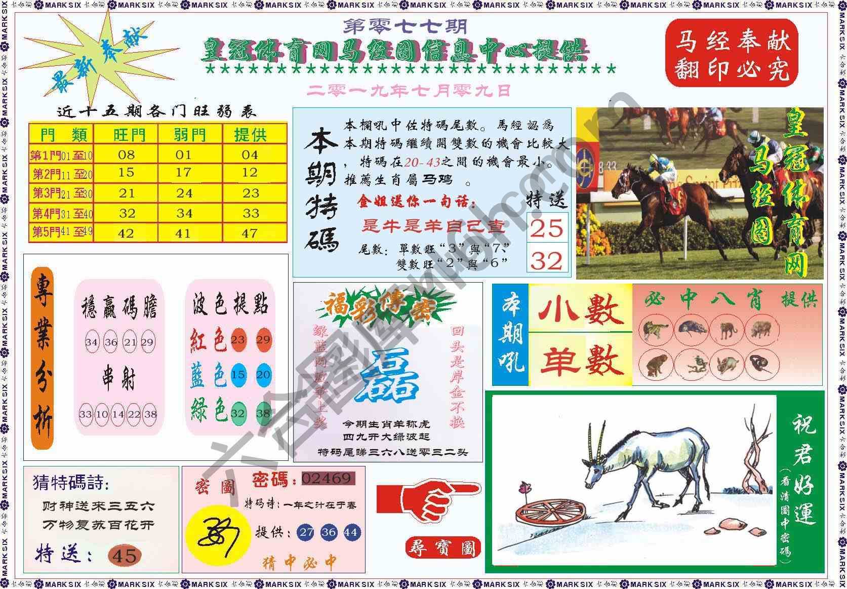 马经图记录