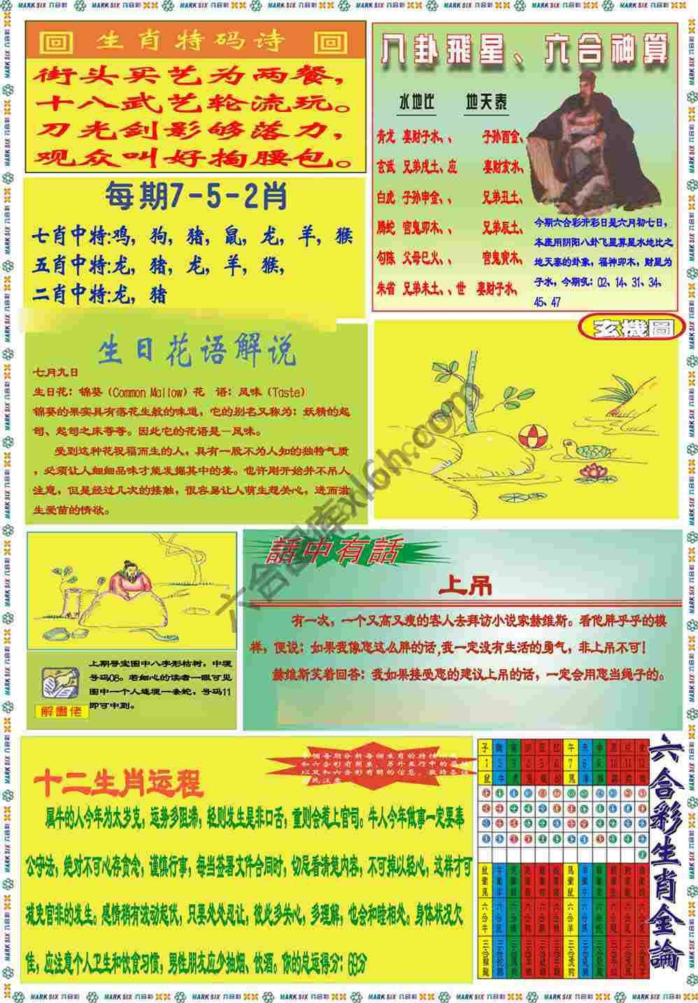 马经