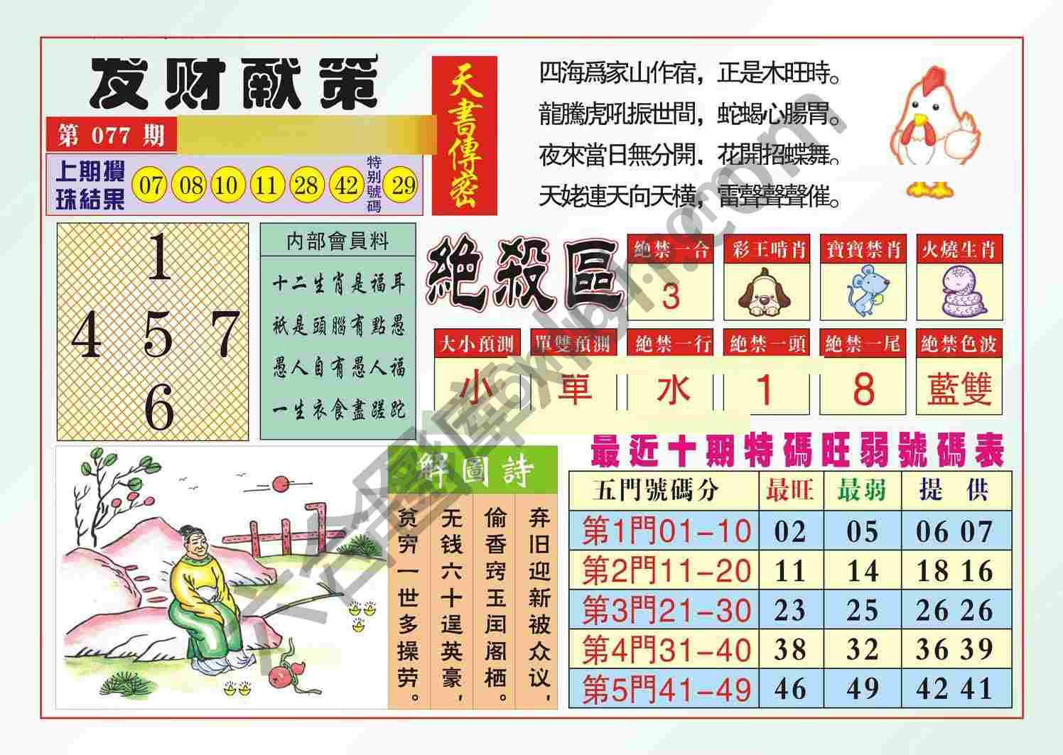 发财献策