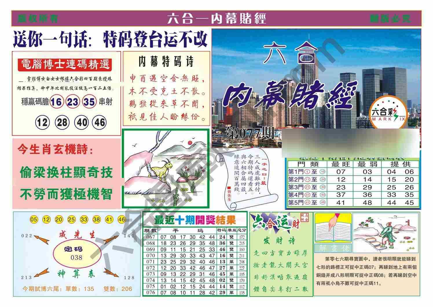 内幕赌经
