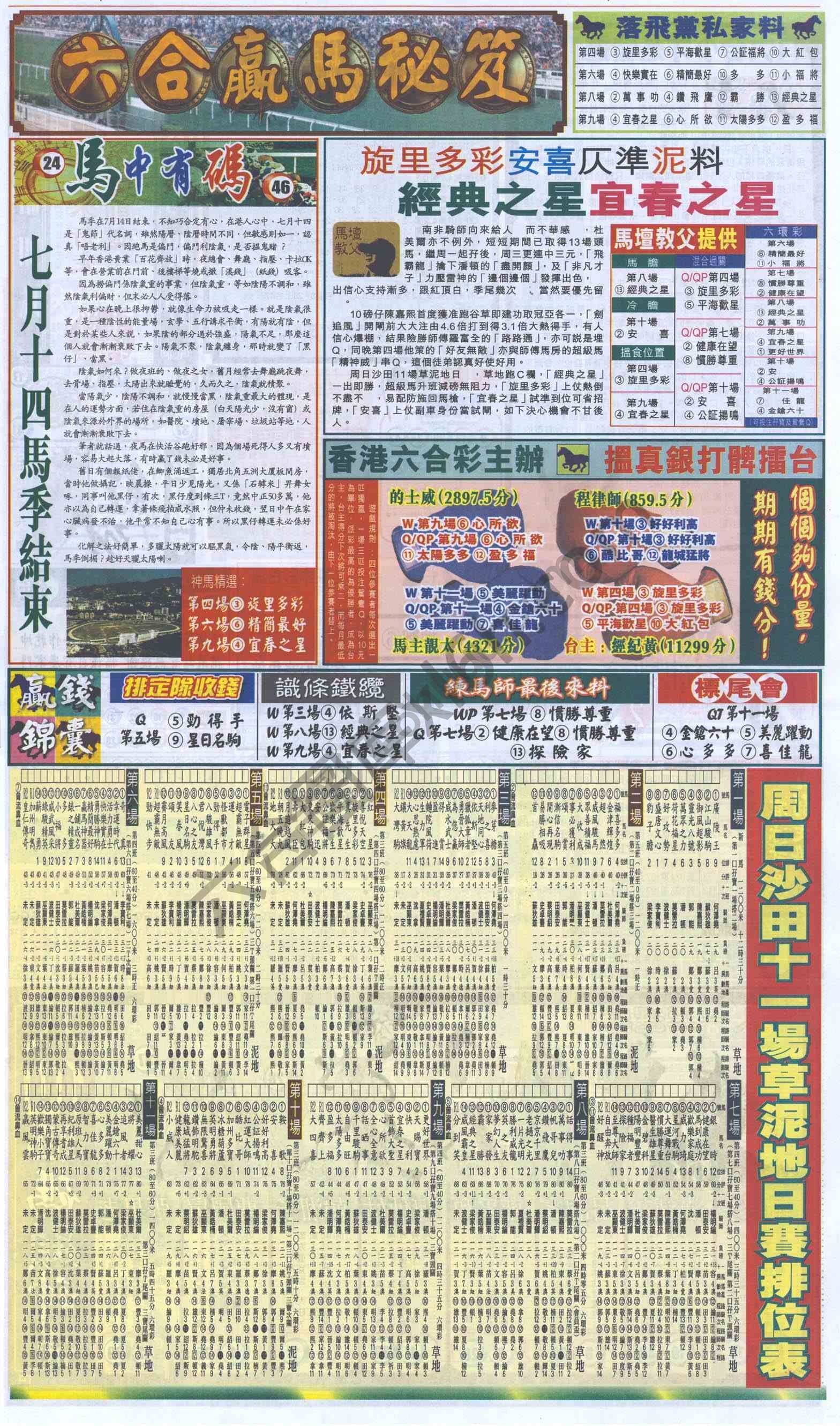 跑狗图