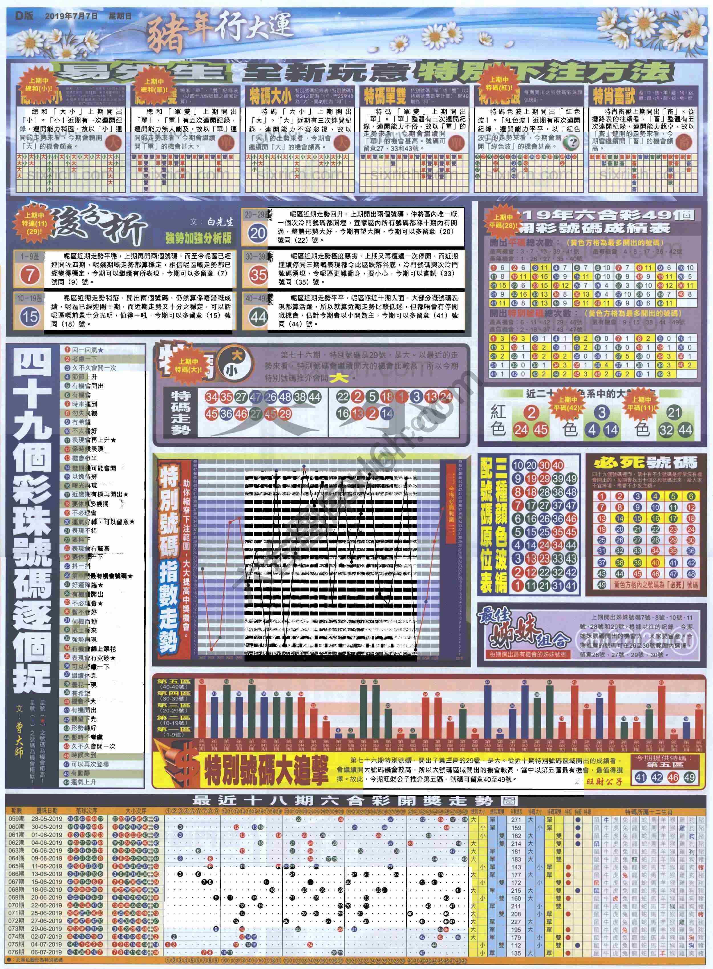 大版贴士皇