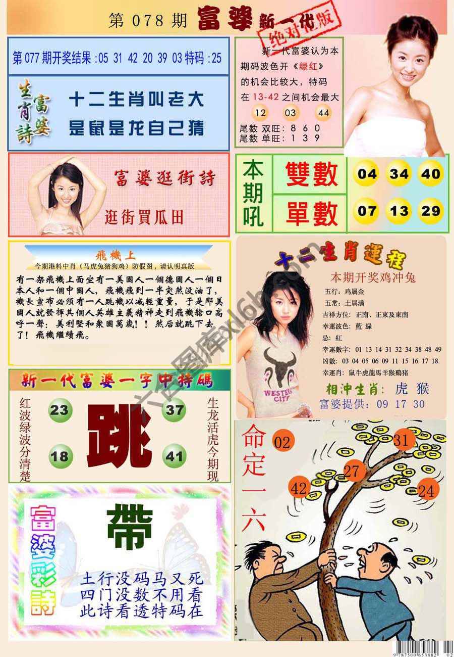 当天报