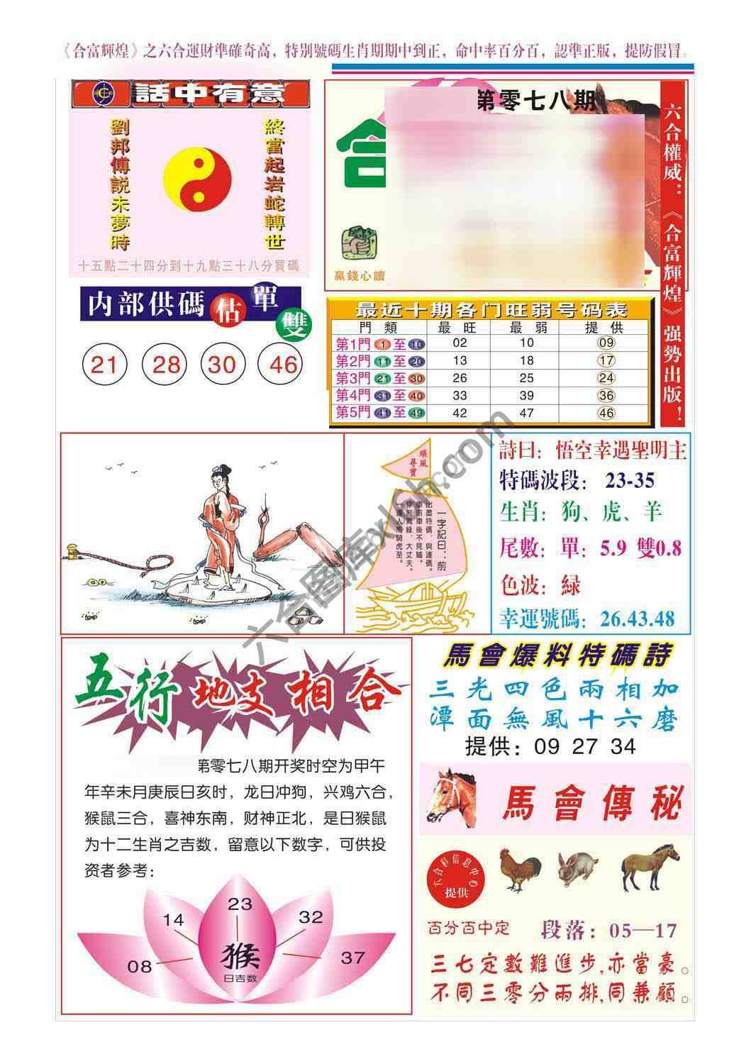 合富辉煌