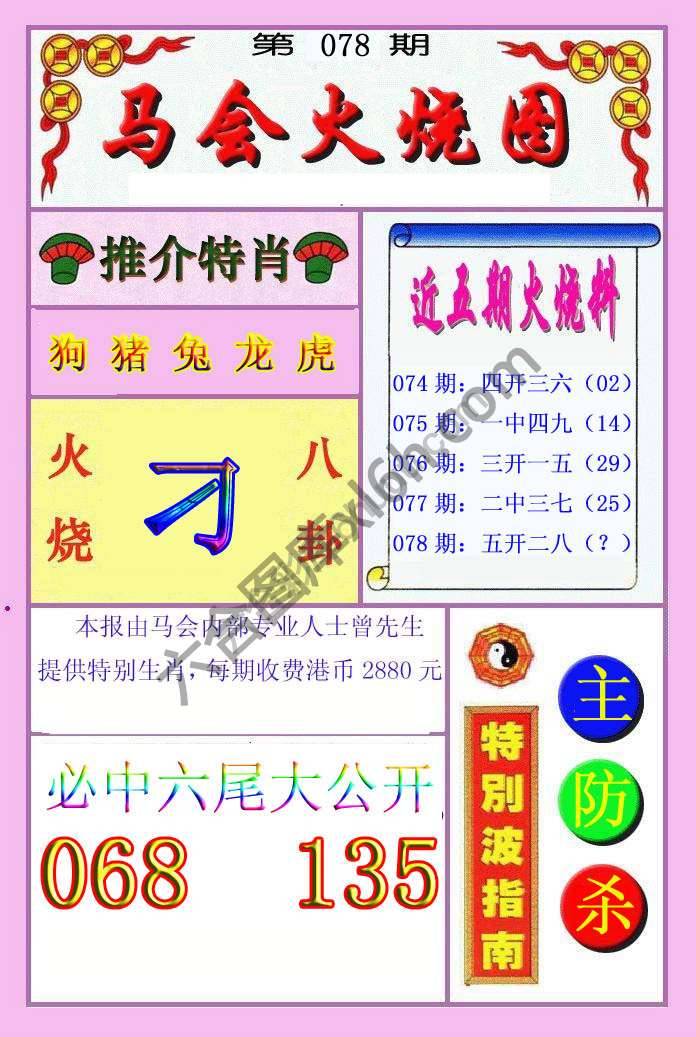 火烧图