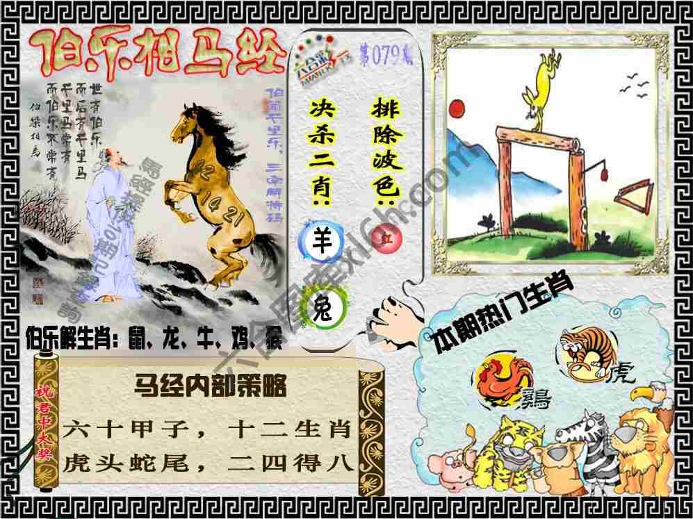 伯乐相马经