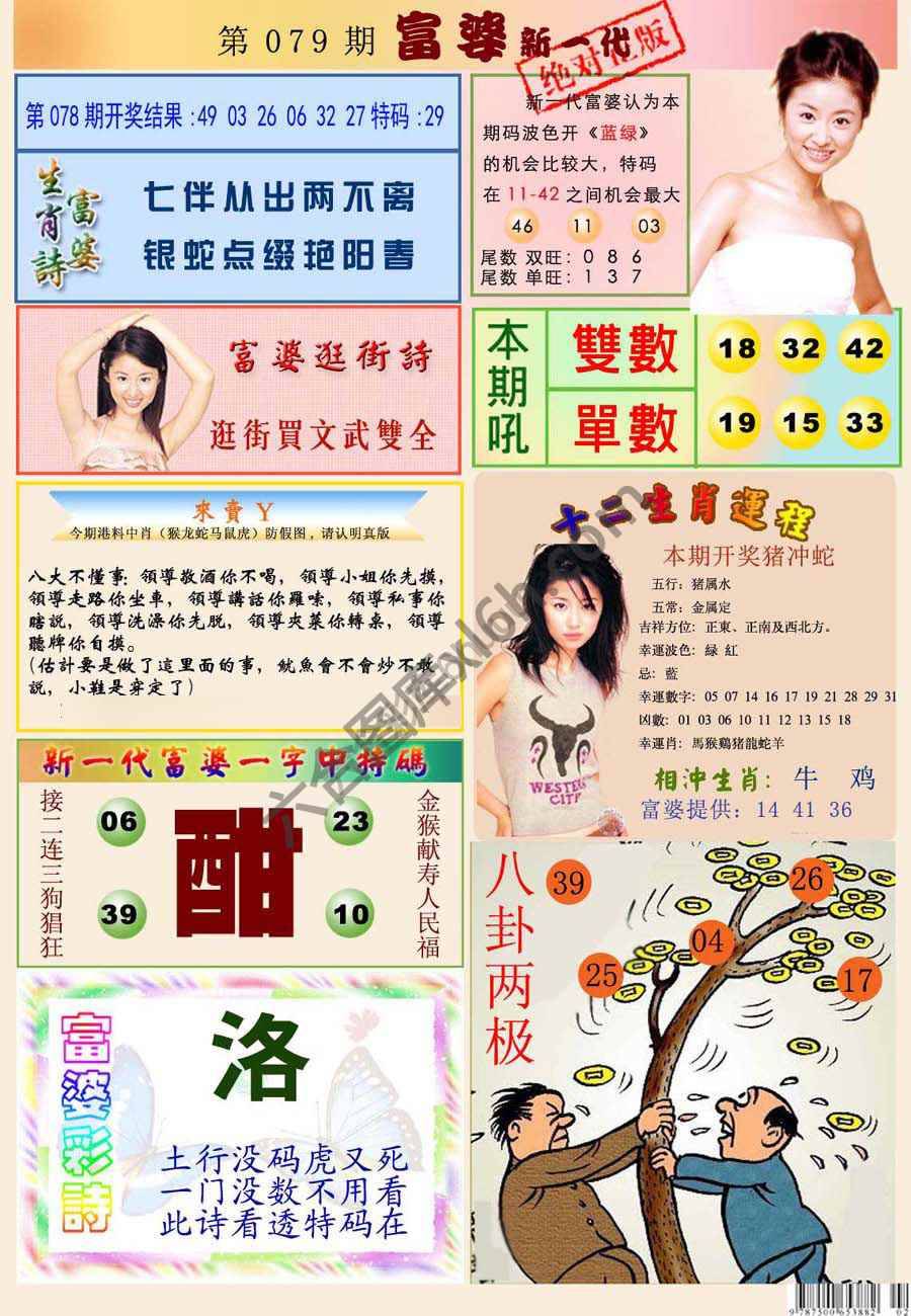 当天报