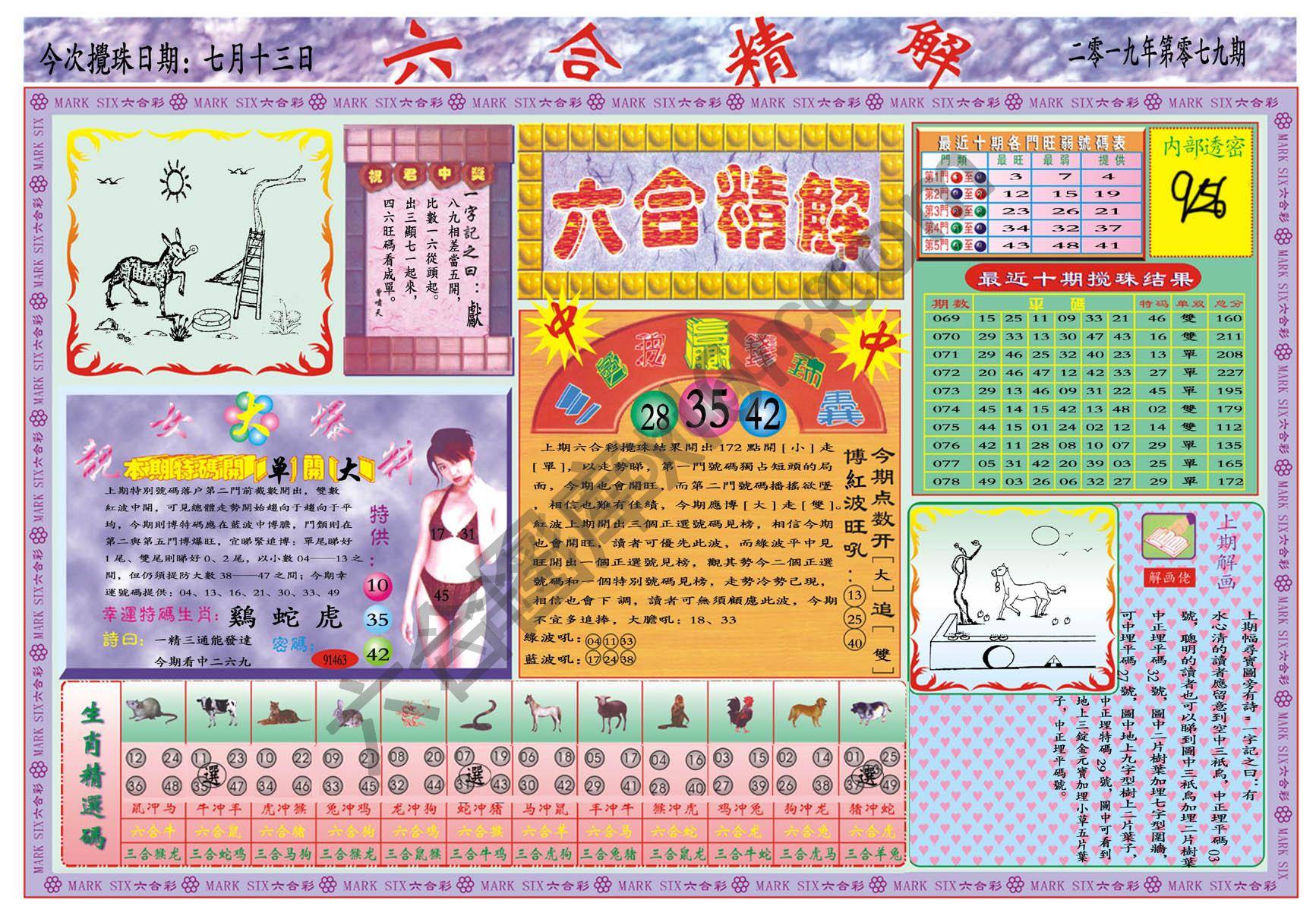 六合精解