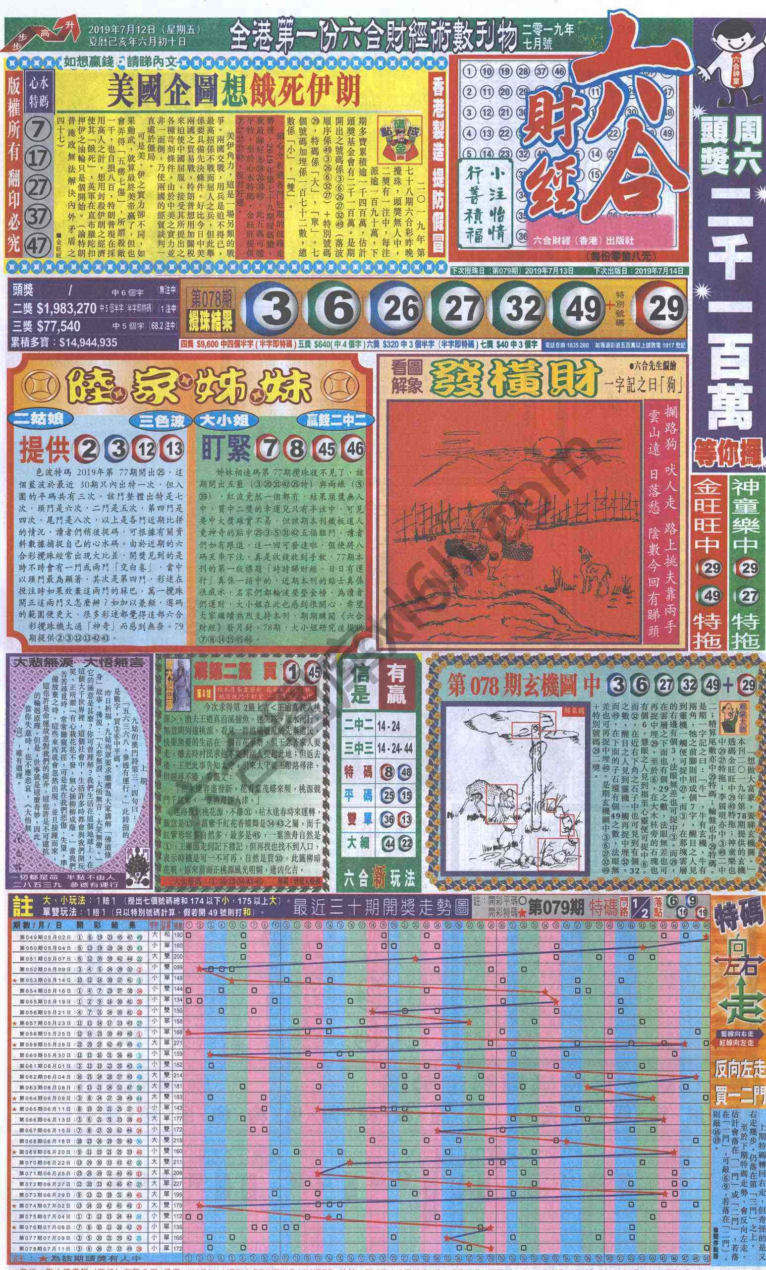 新六合财经