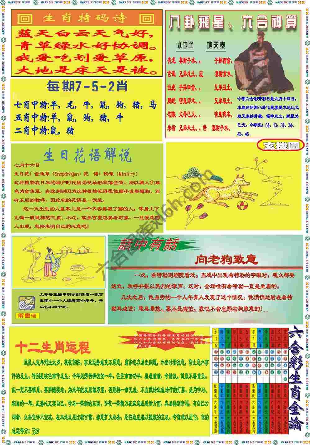 马经